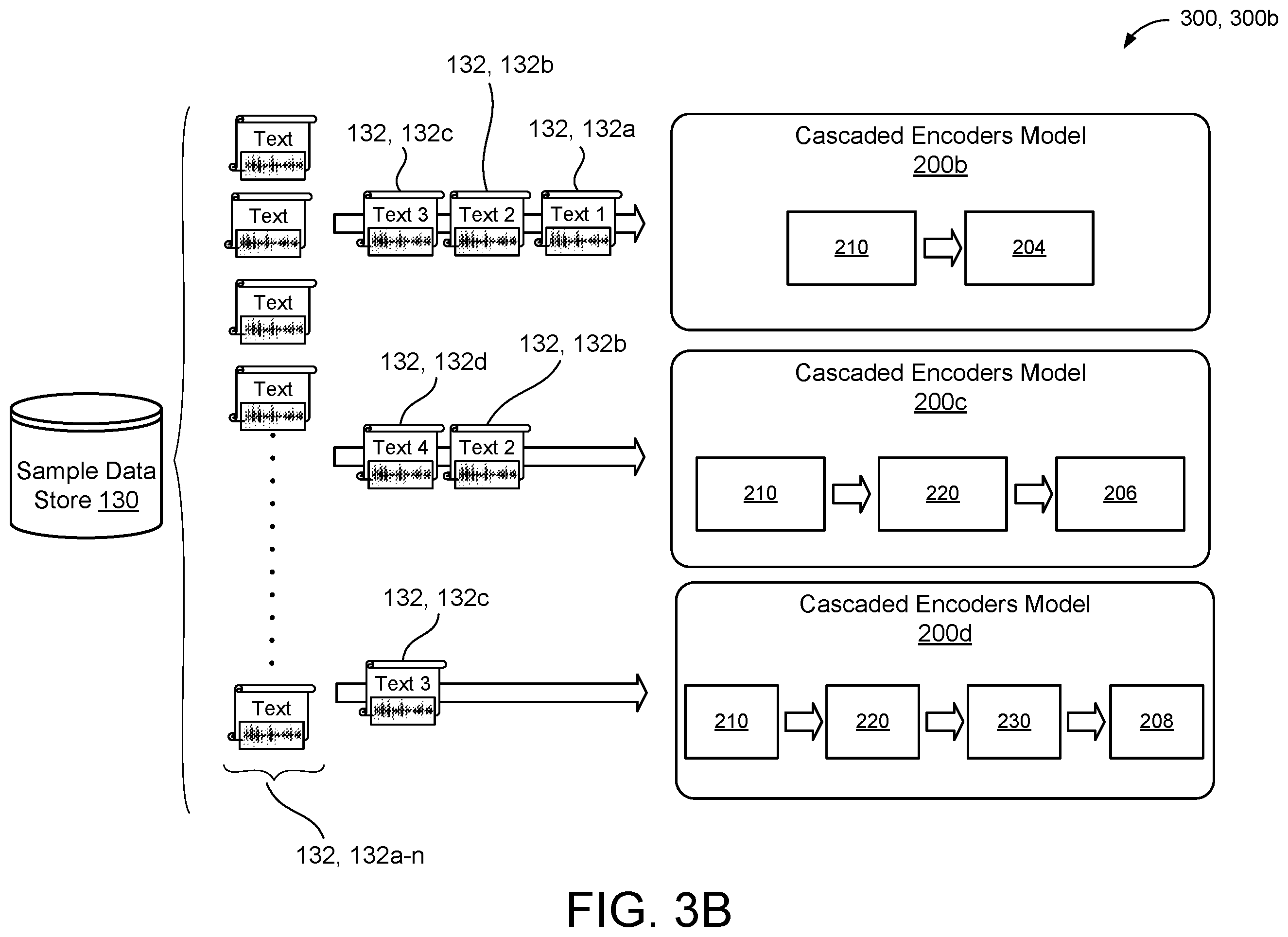 Patent US12417770 Figure 8 – Unified cascaded encoder ASR model for dynamic model sizes