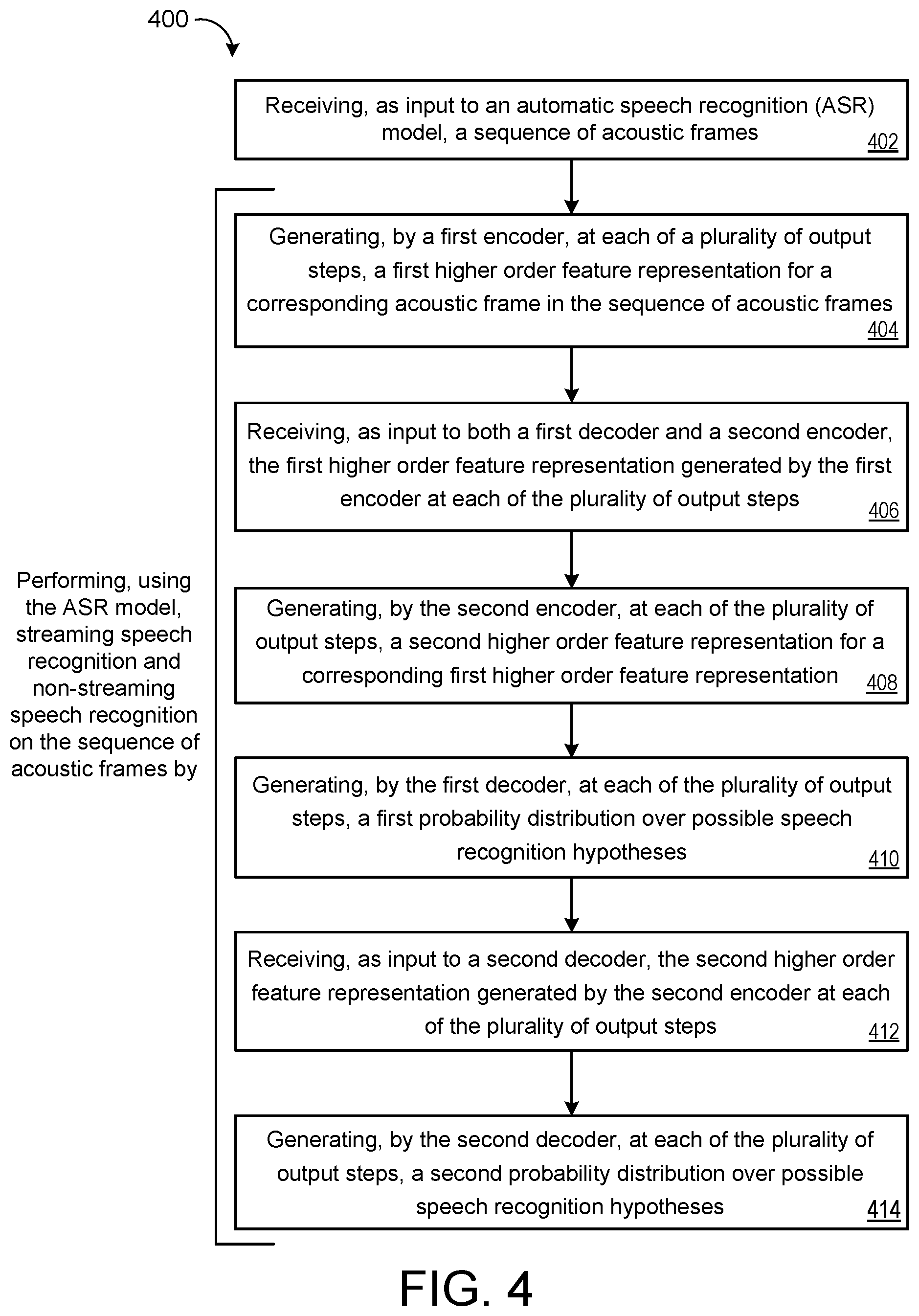 Patent US12417770 Figure 9 – Unified cascaded encoder ASR model for dynamic model sizes