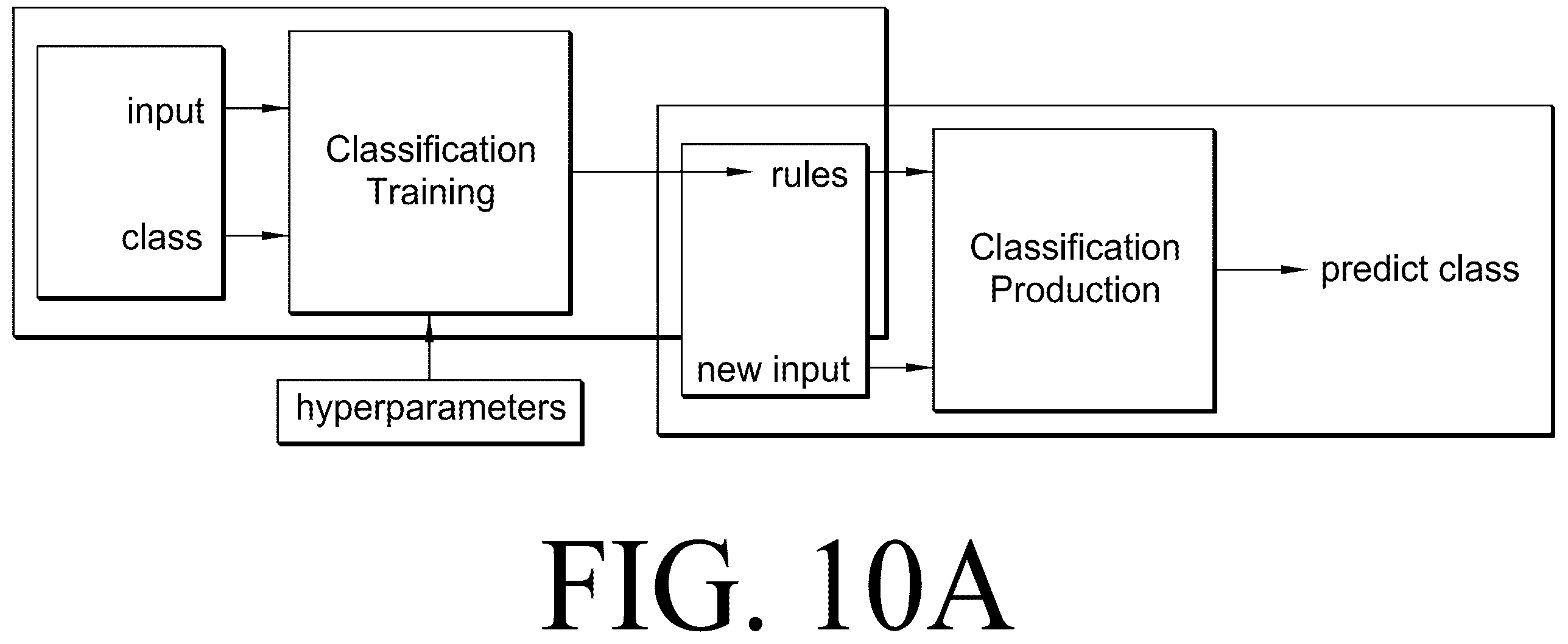 Patent US12417771 Figure 11 – Hearing device or system comprising a user identification unit