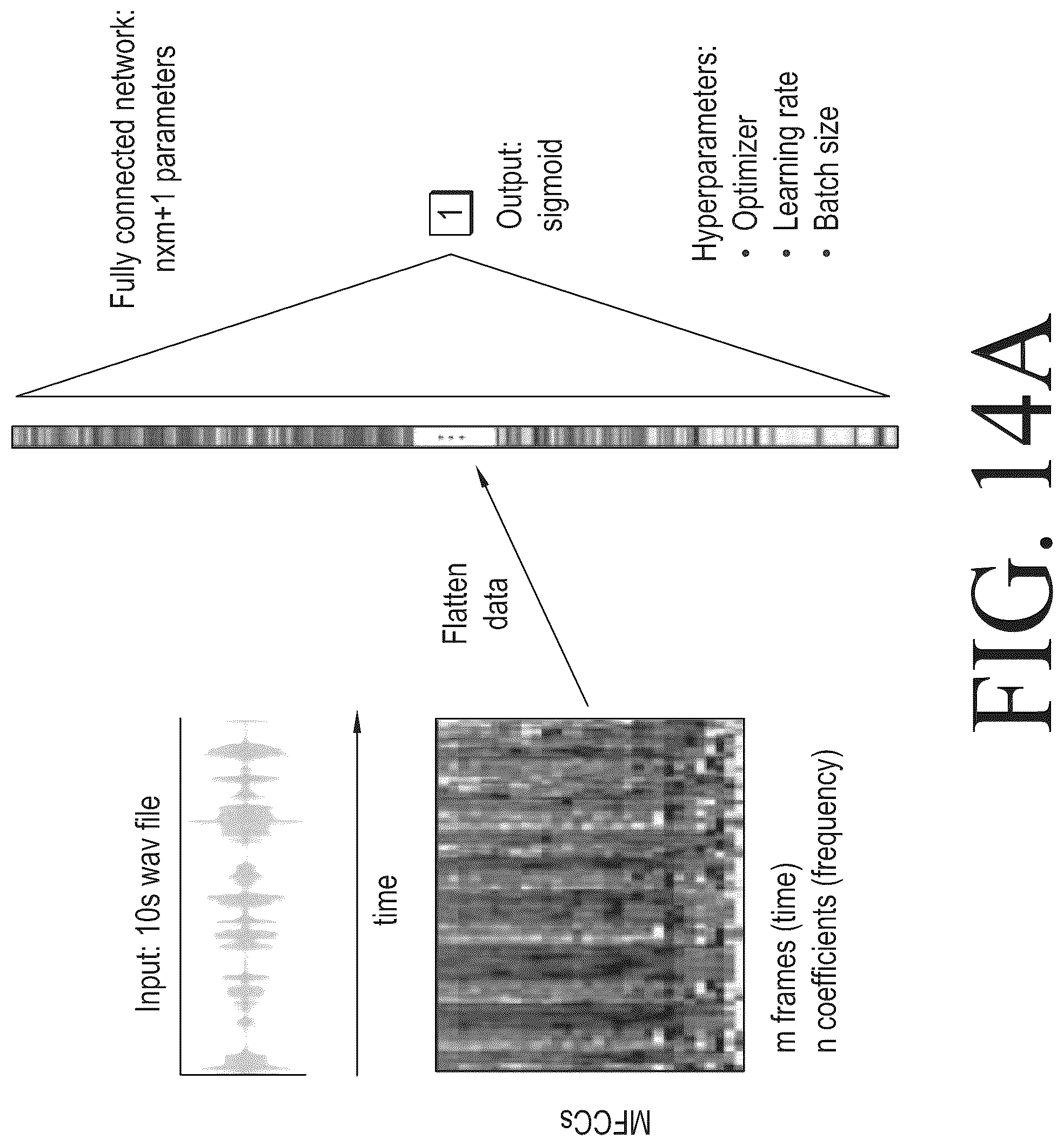 Patent US12417771 Figure 16 – Hearing device or system comprising a user identification unit