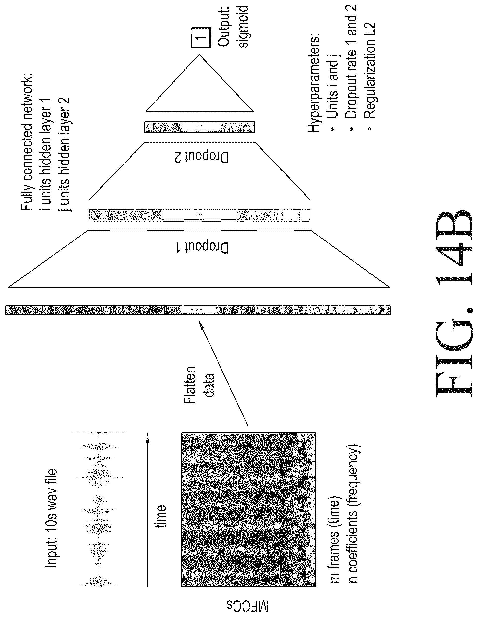 Patent US12417771 Figure 17 – Hearing device or system comprising a user identification unit