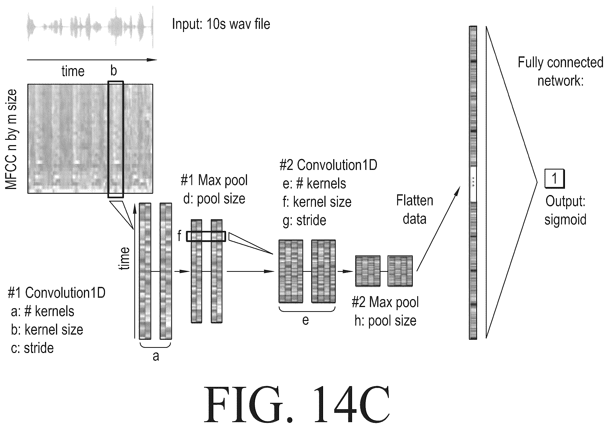 Patent US12417771 Figure 18 – Hearing device or system comprising a user identification unit