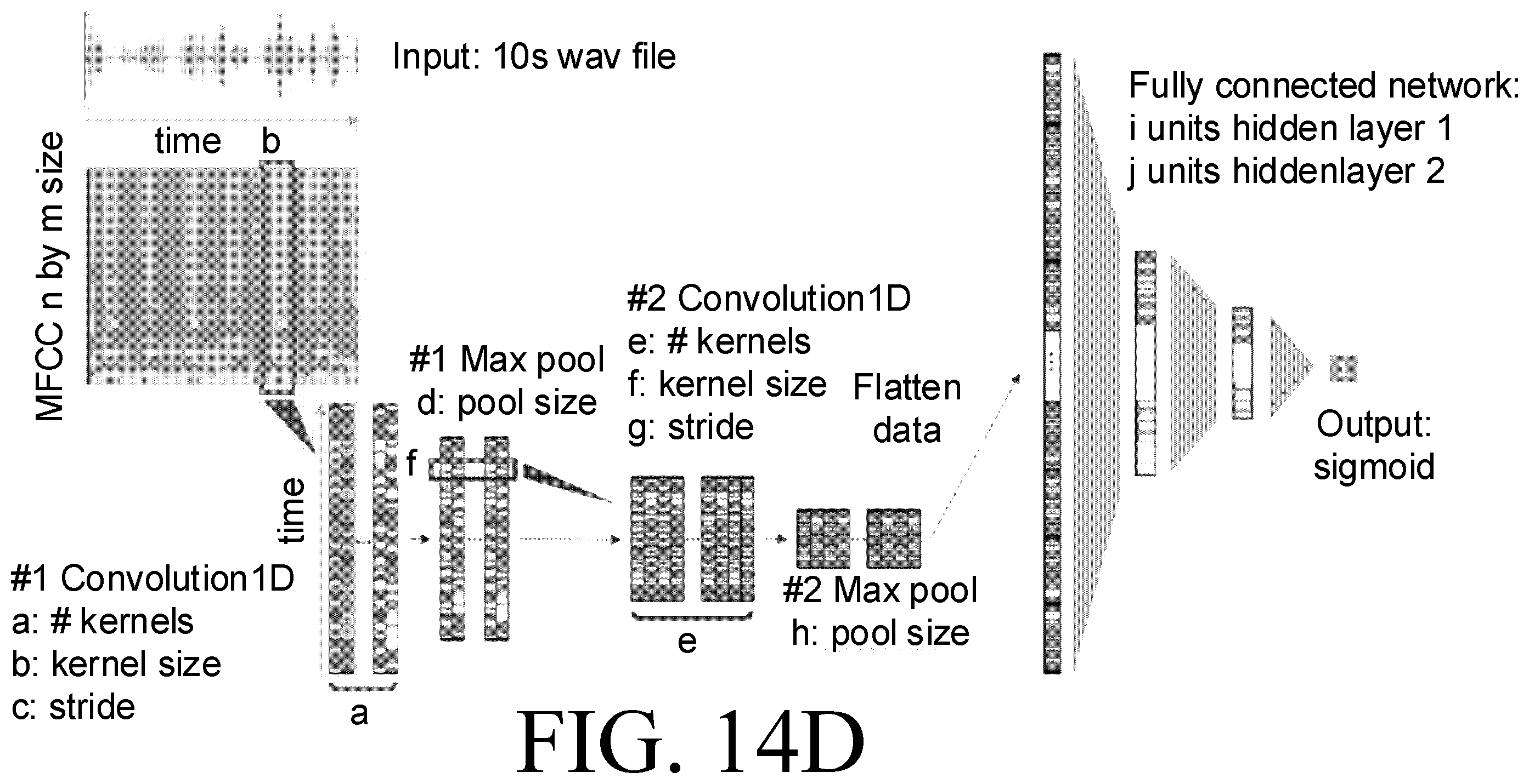 Patent US12417771 Figure 19 – Hearing device or system comprising a user identification unit