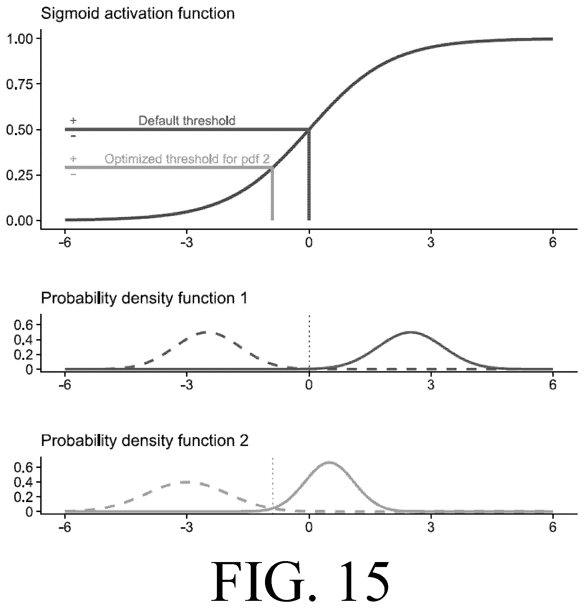 Patent US12417771 Figure 20 – Hearing device or system comprising a user identification unit