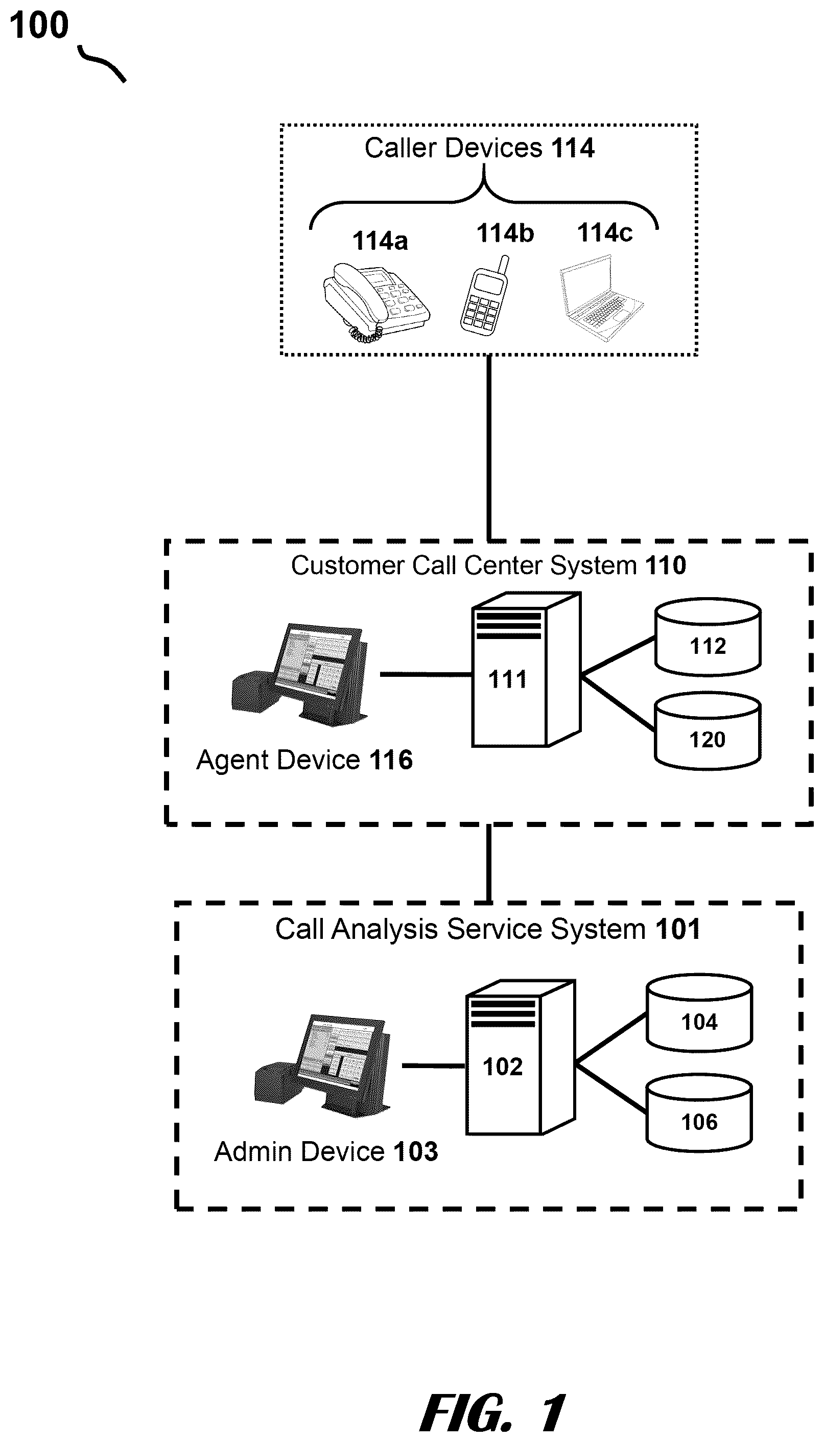 Patent US12417772 Figure 1 – Robust spoofing detection system using deep residual neural networks