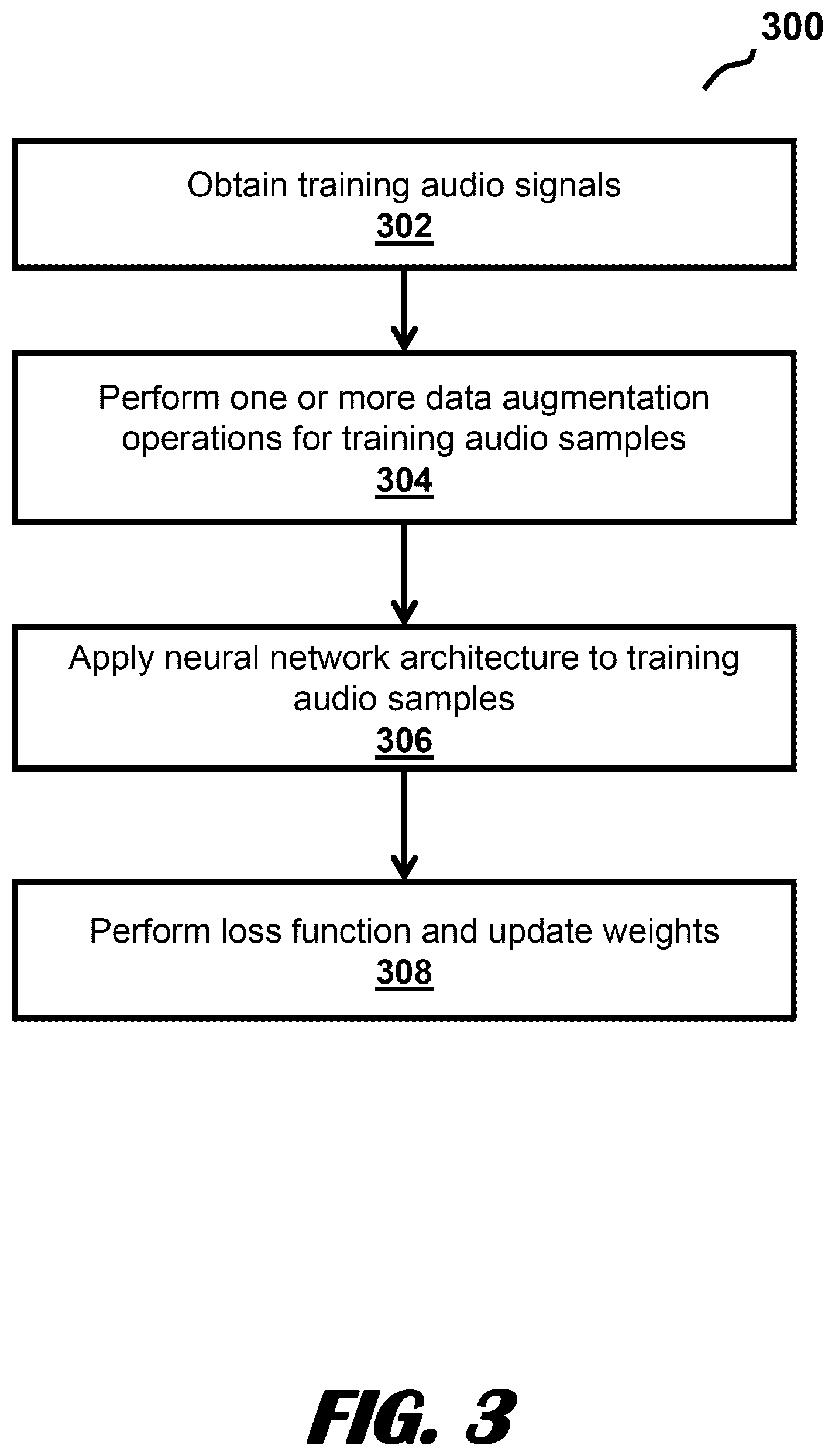 Patent US12417772 Figure 3 – Robust spoofing detection system using deep residual neural networks