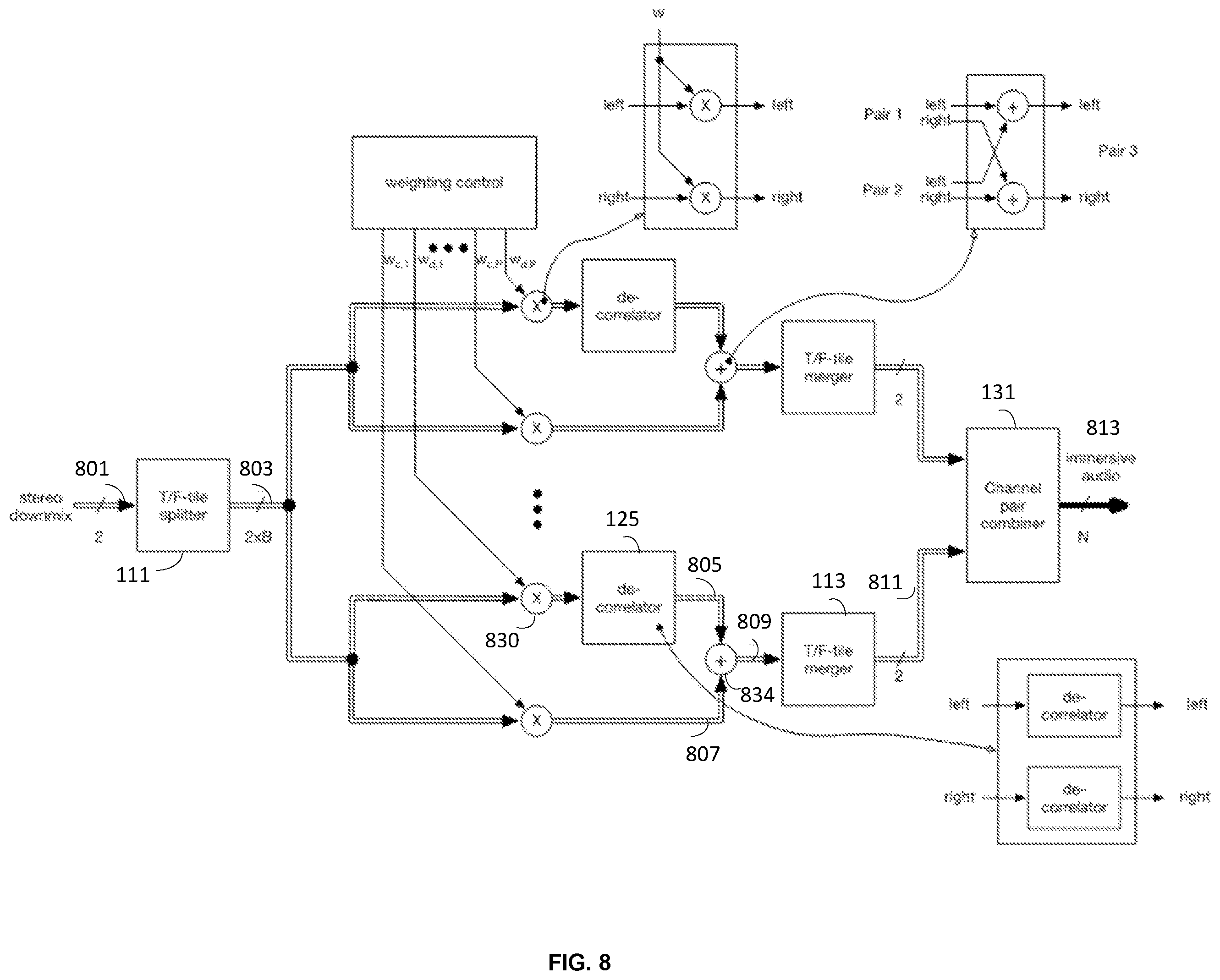 Patent US12417773 Figure 8 – Stereo-based immersive coding