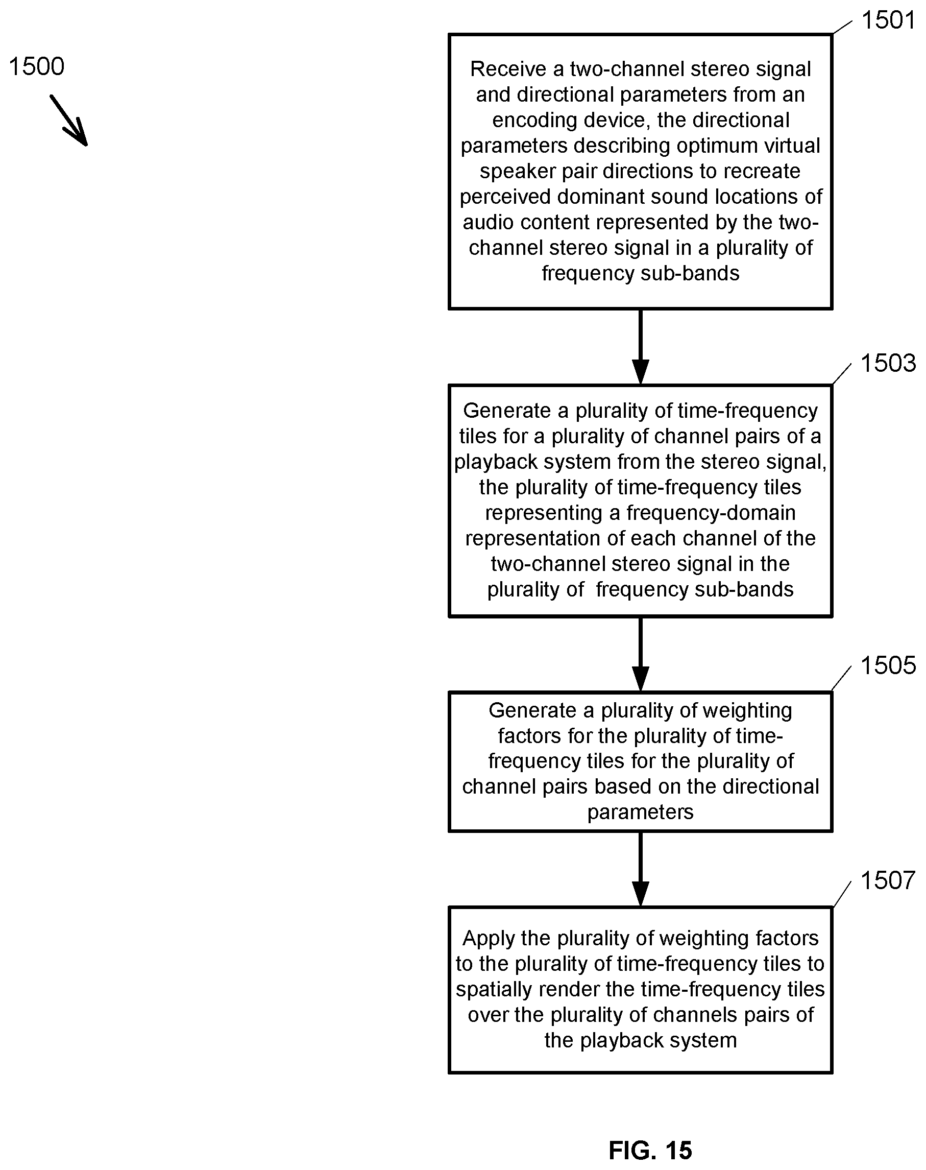 Patent US12417773 Figure 15 – Stereo-based immersive coding