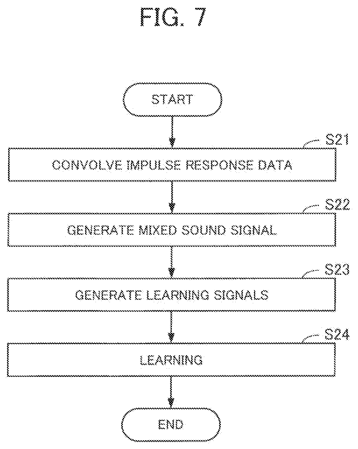 Patent US12417777 Figure 6 – Information processing device and method for outputting a target sound signal from a mixed sound signal