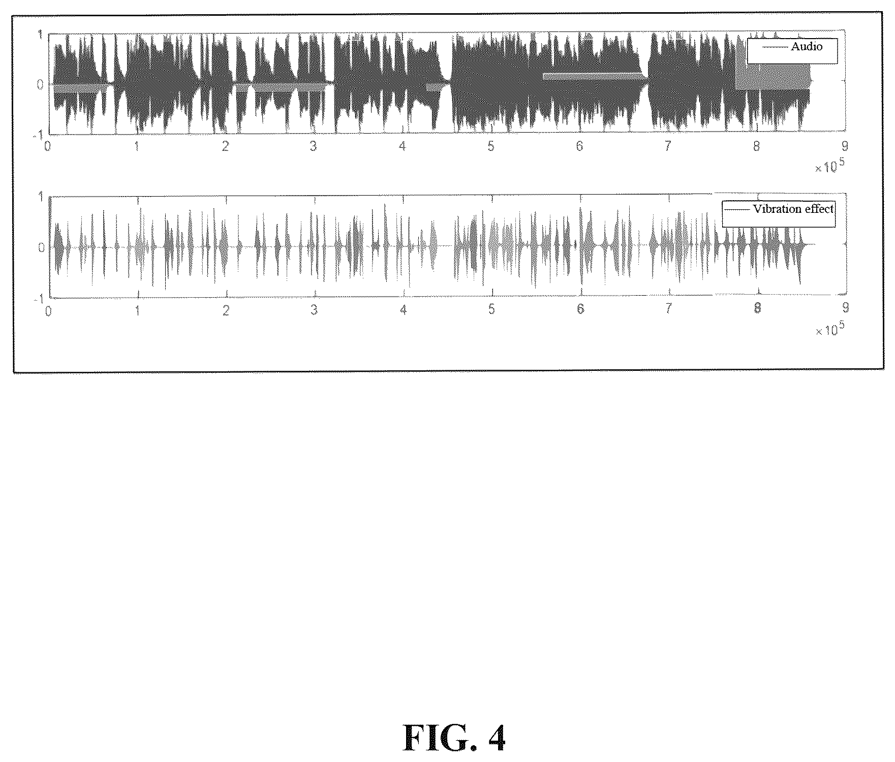 Patent US12417778 Figure 4 – Method for dynamically adjusting vibration feedback with audio, system, and device