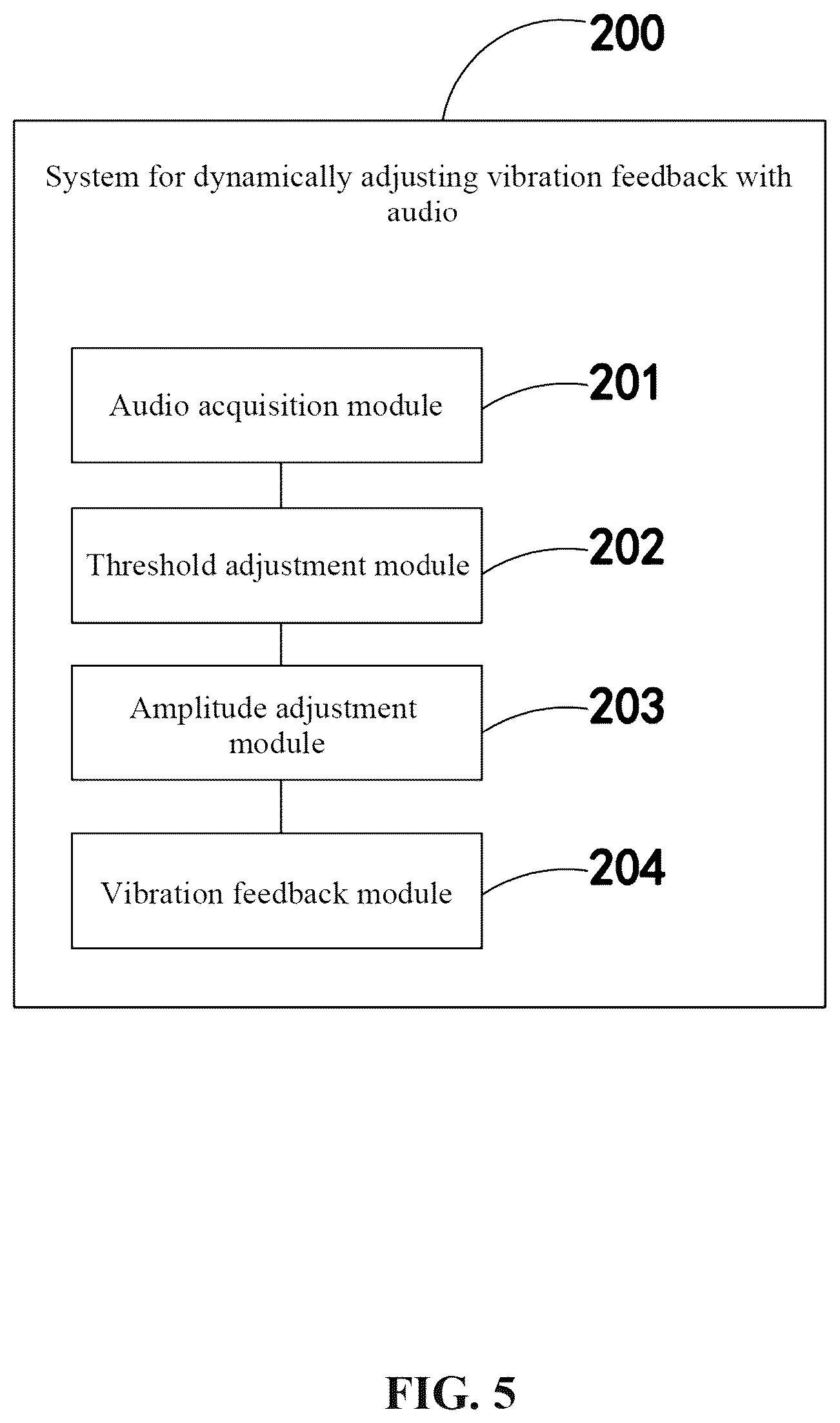 Patent US12417778 Figure 5 – Method for dynamically adjusting vibration feedback with audio, system, and device
