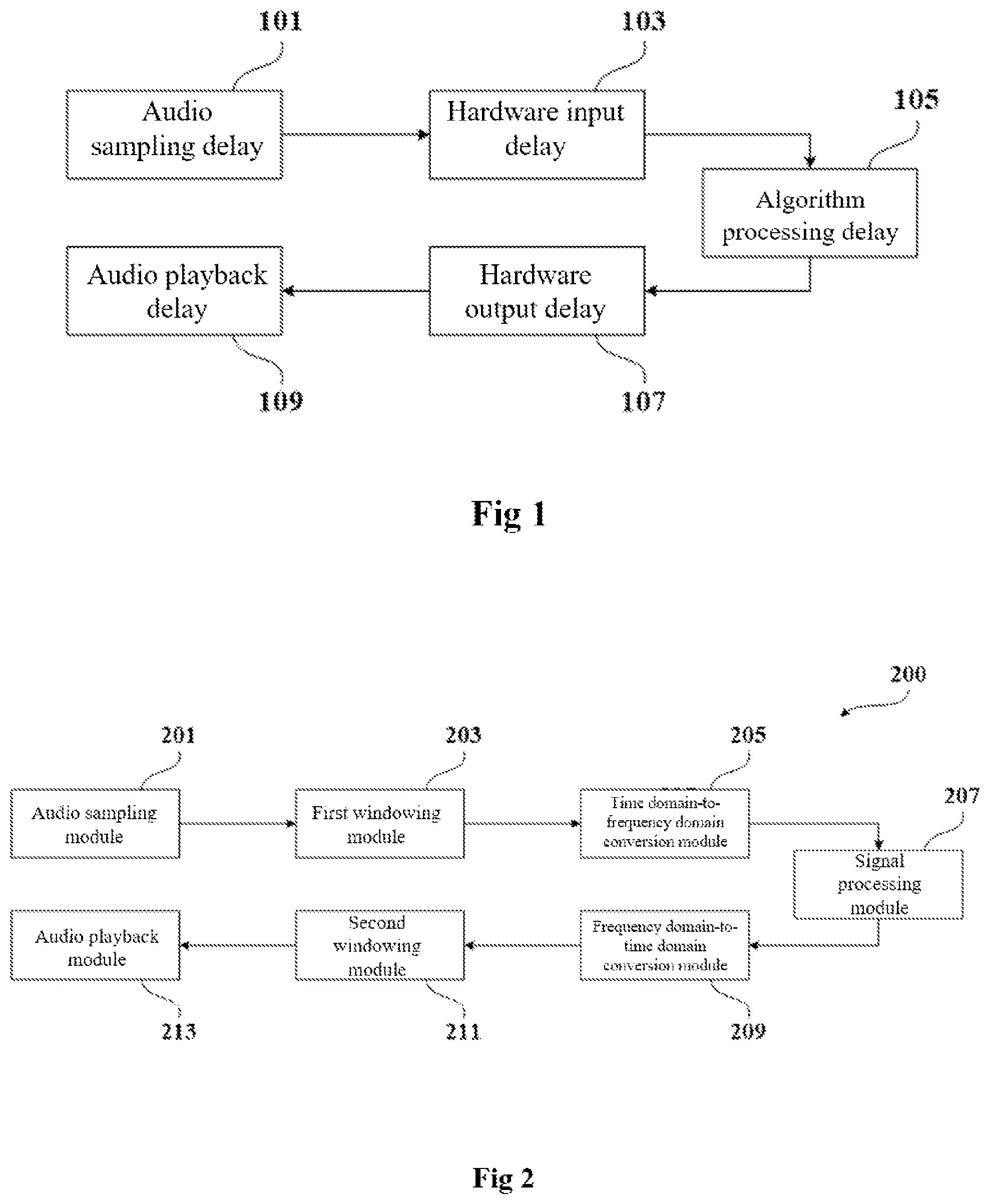 Patent US12417779 Figure 1 – Audio signal processing method, device and storage medium for reducing signal delay