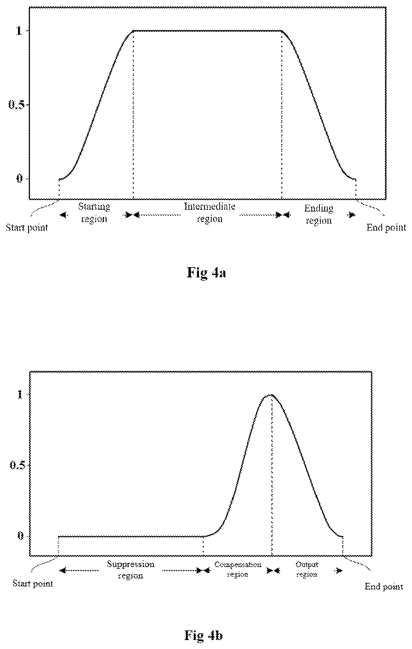 Patent US12417779 Figure 3 – Audio signal processing method, device and storage medium for reducing signal delay