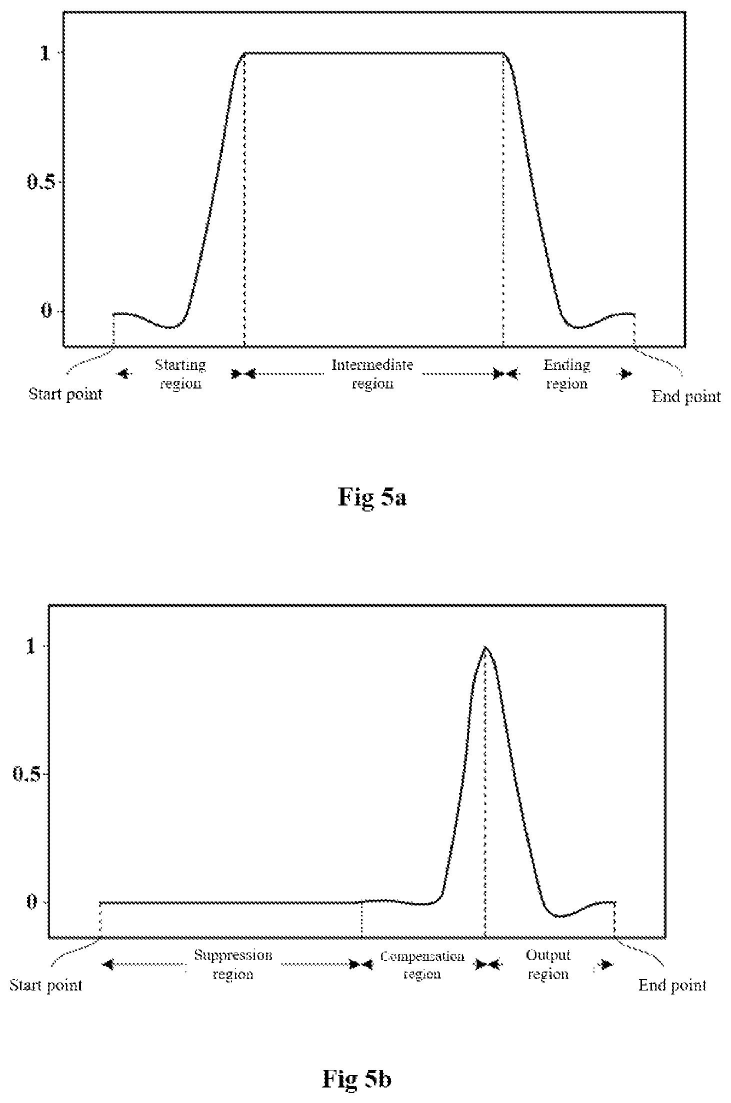 Patent US12417779 Figure 4 – Audio signal processing method, device and storage medium for reducing signal delay