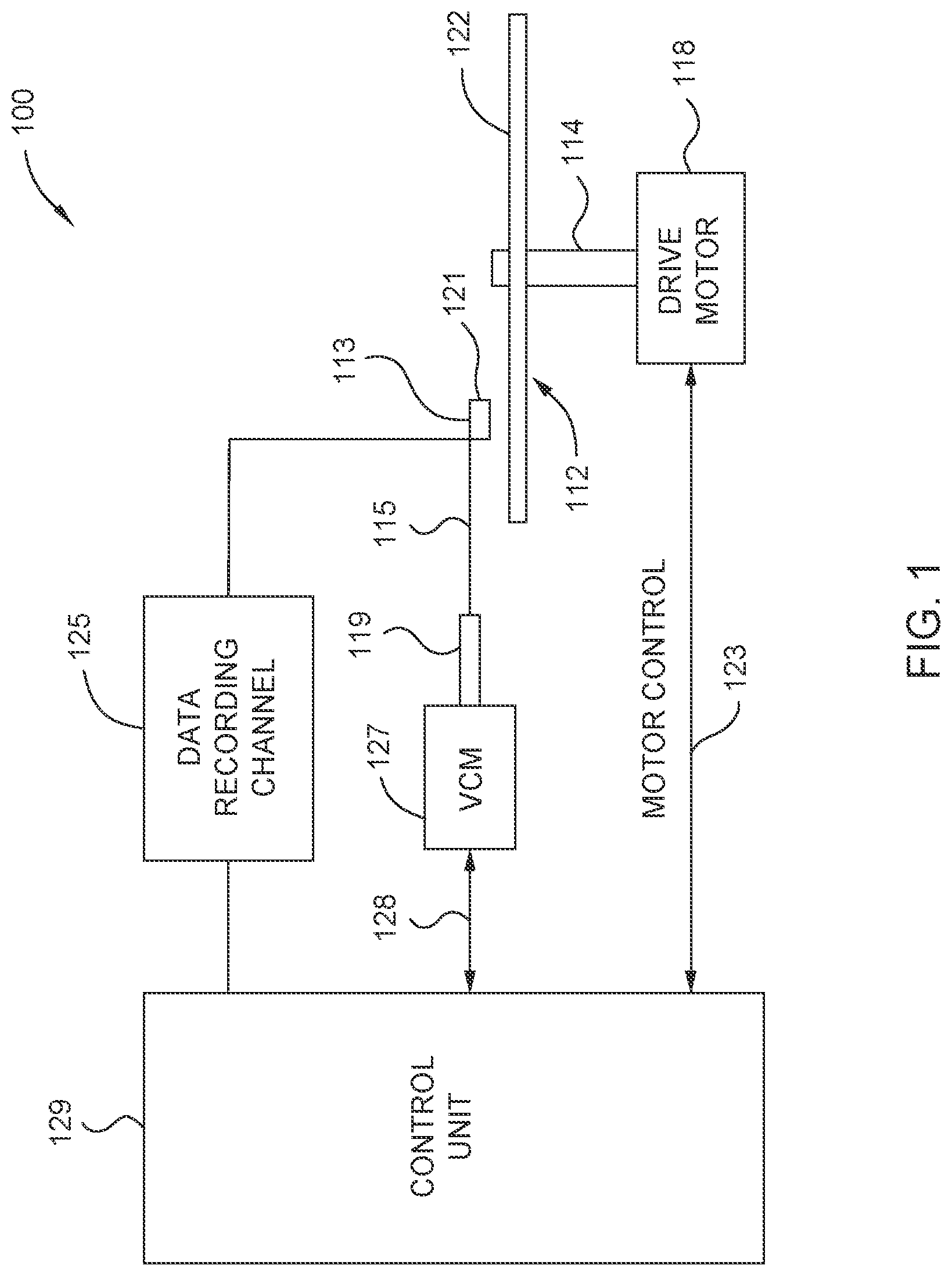 Patent US12417782 Figure 1 – Multilayer structures for magnetic recording devices to facilitate targeted magnetic switching and low coercivity