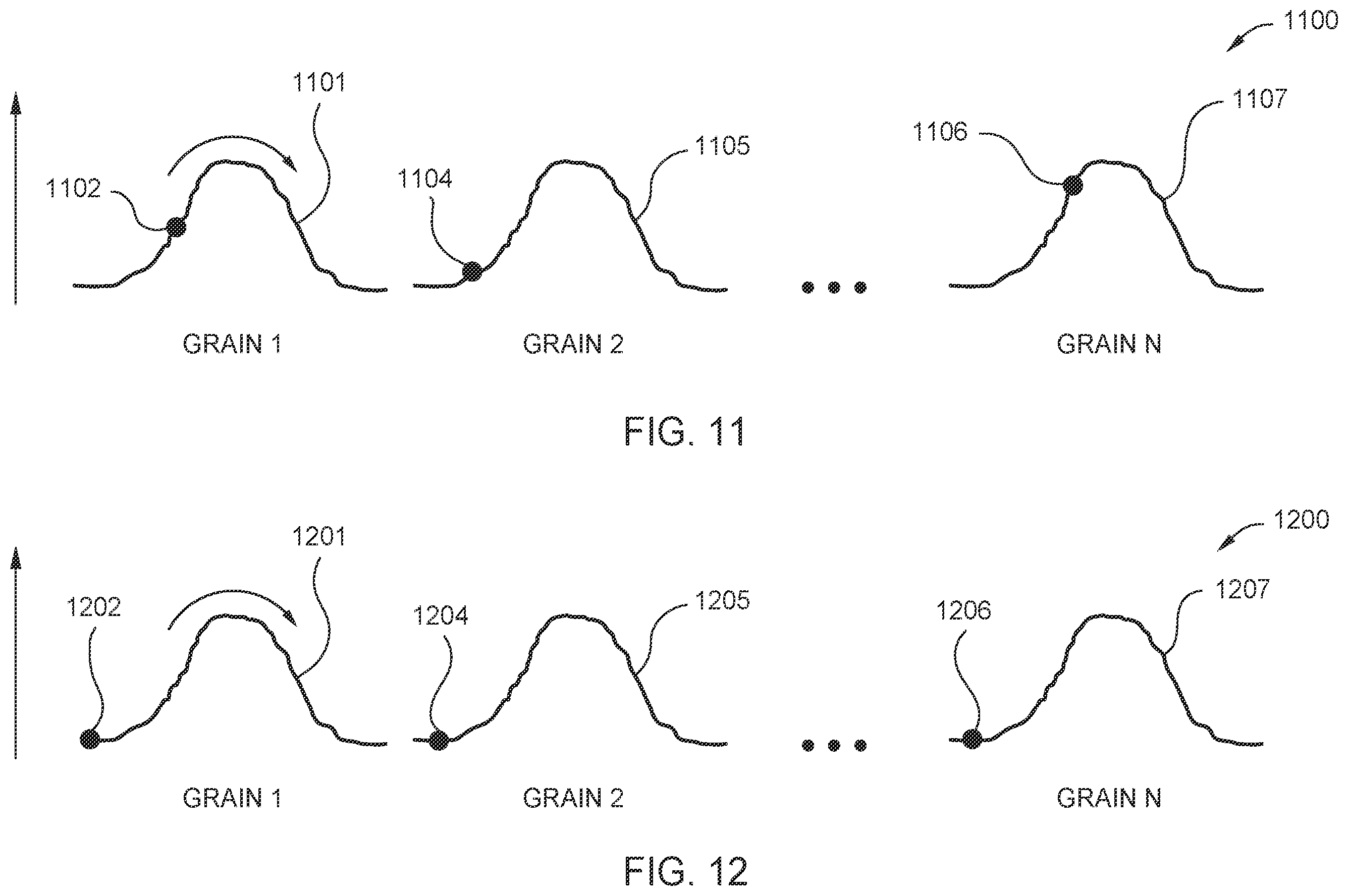 Patent US12417782 Figure 9 – Multilayer structures for magnetic recording devices to facilitate targeted magnetic switching and low coercivity