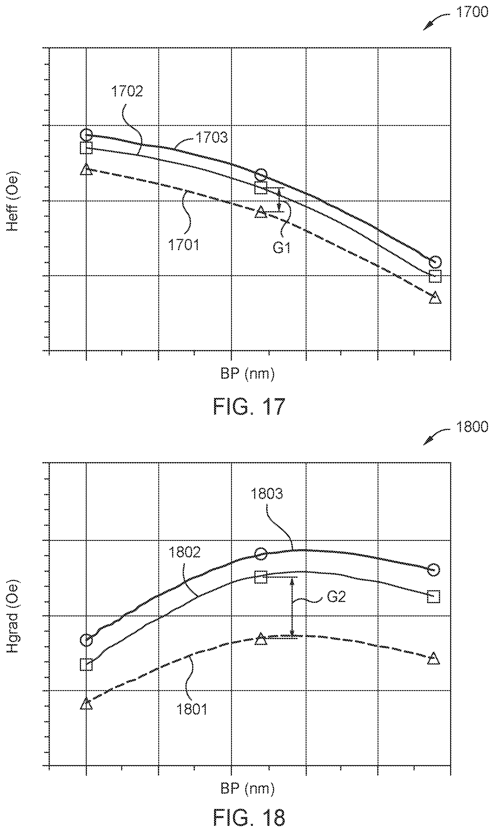 Patent US12417782 Figure 13 – Multilayer structures for magnetic recording devices to facilitate targeted magnetic switching and low coercivity