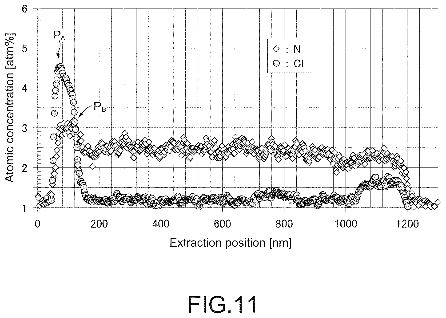 Patent US12417784 Figure 11 – Magnetic recording medium and cartridge