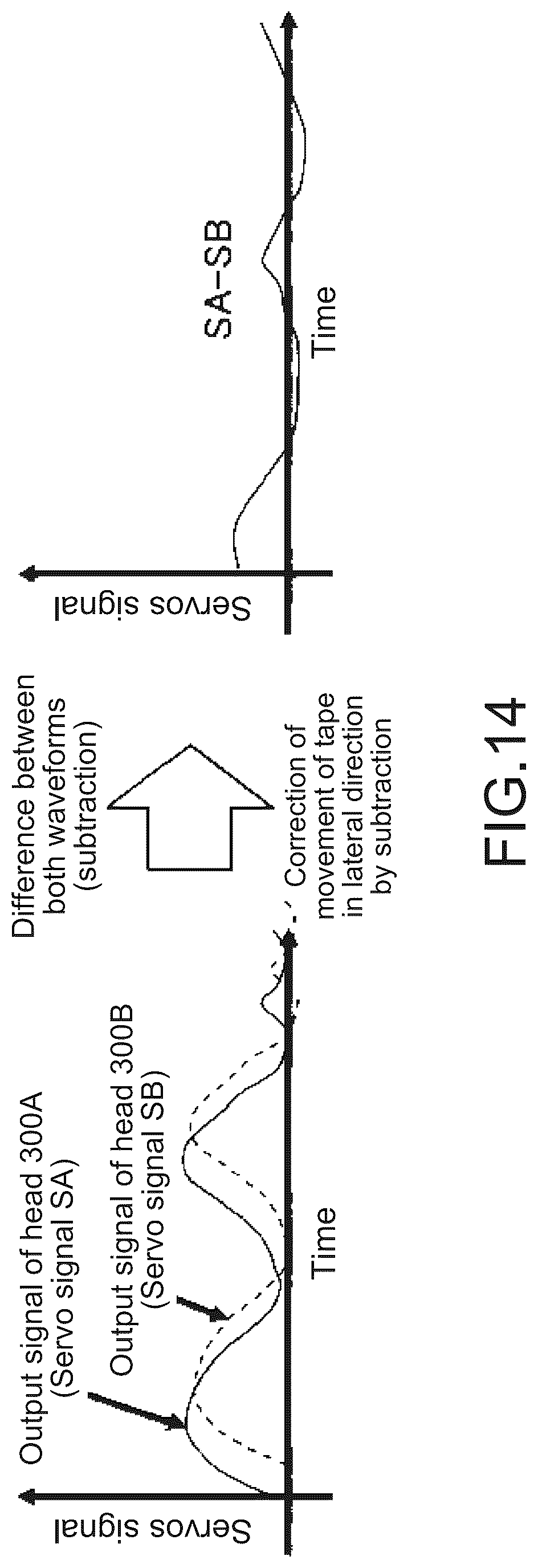 Patent US12417784 Figure 14 – Magnetic recording medium and cartridge