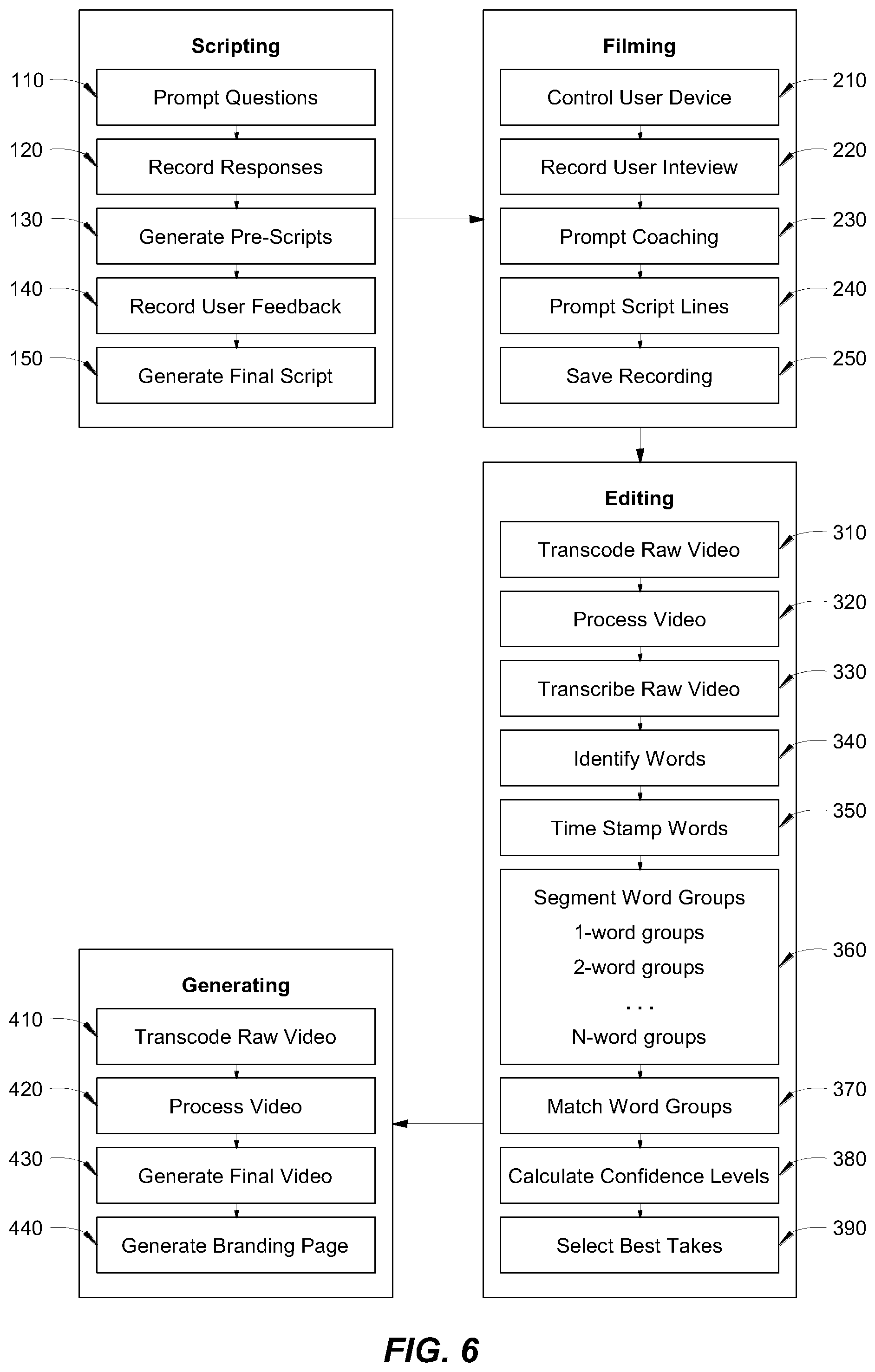 Patent US12417789 Figure 4 – Systems and methods for generating videos from scripted readings