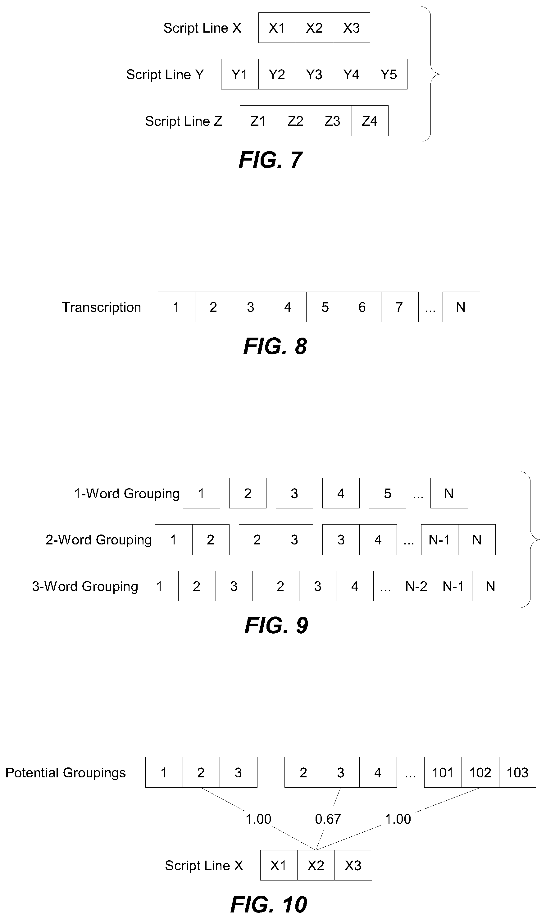 Patent US12417789 Figure 5 – Systems and methods for generating videos from scripted readings