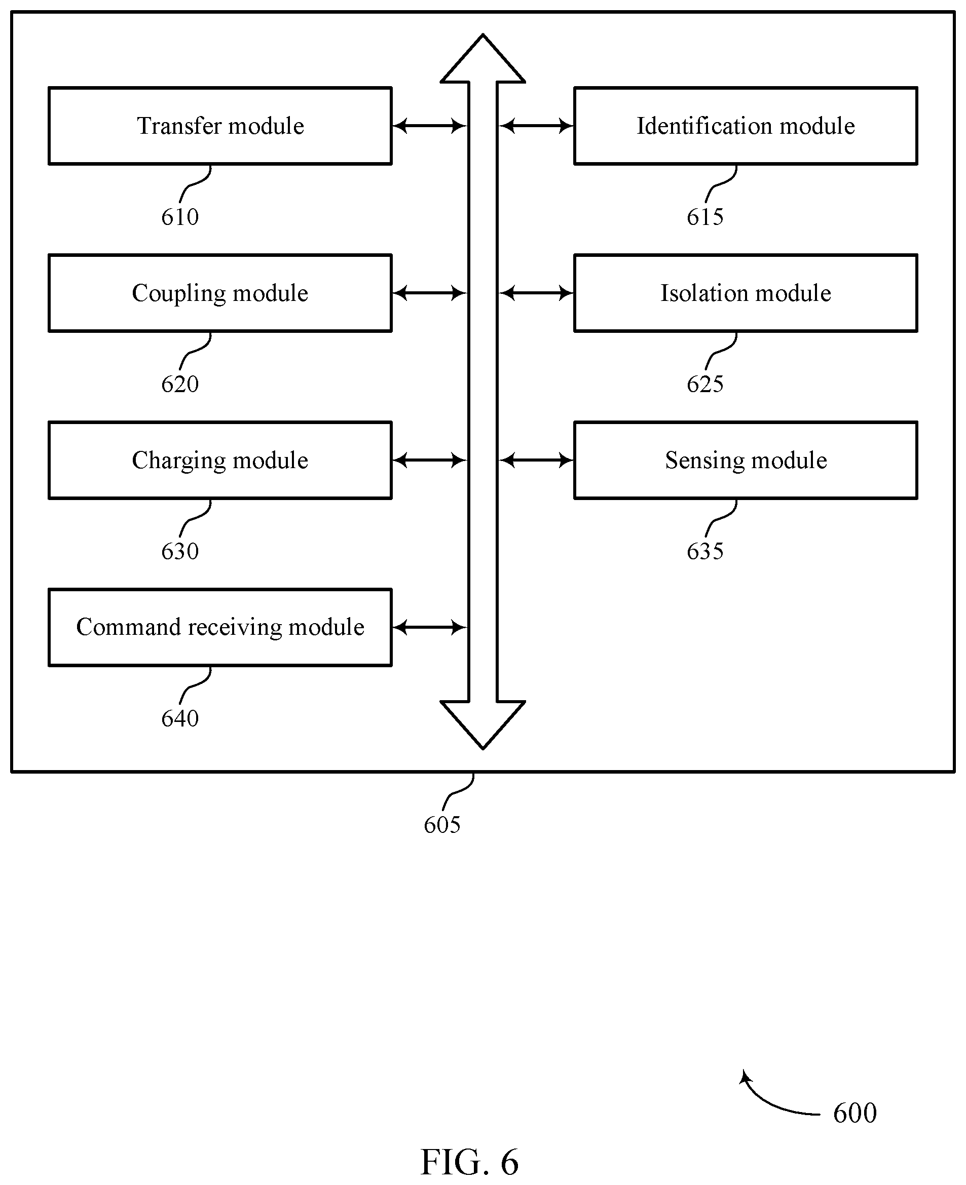 Patent US12417790 Figure 6 – Dynamic allocation of a capacitive component in a memory device