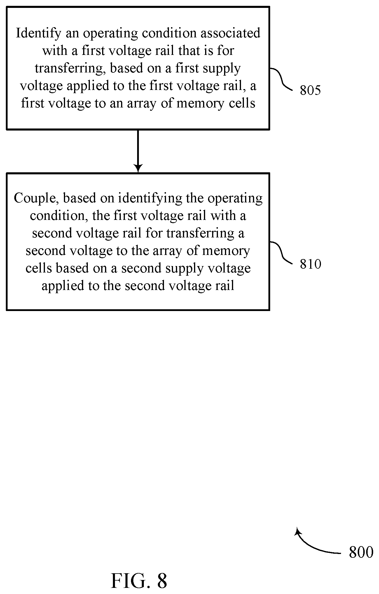 Patent US12417790 Figure 8 – Dynamic allocation of a capacitive component in a memory device