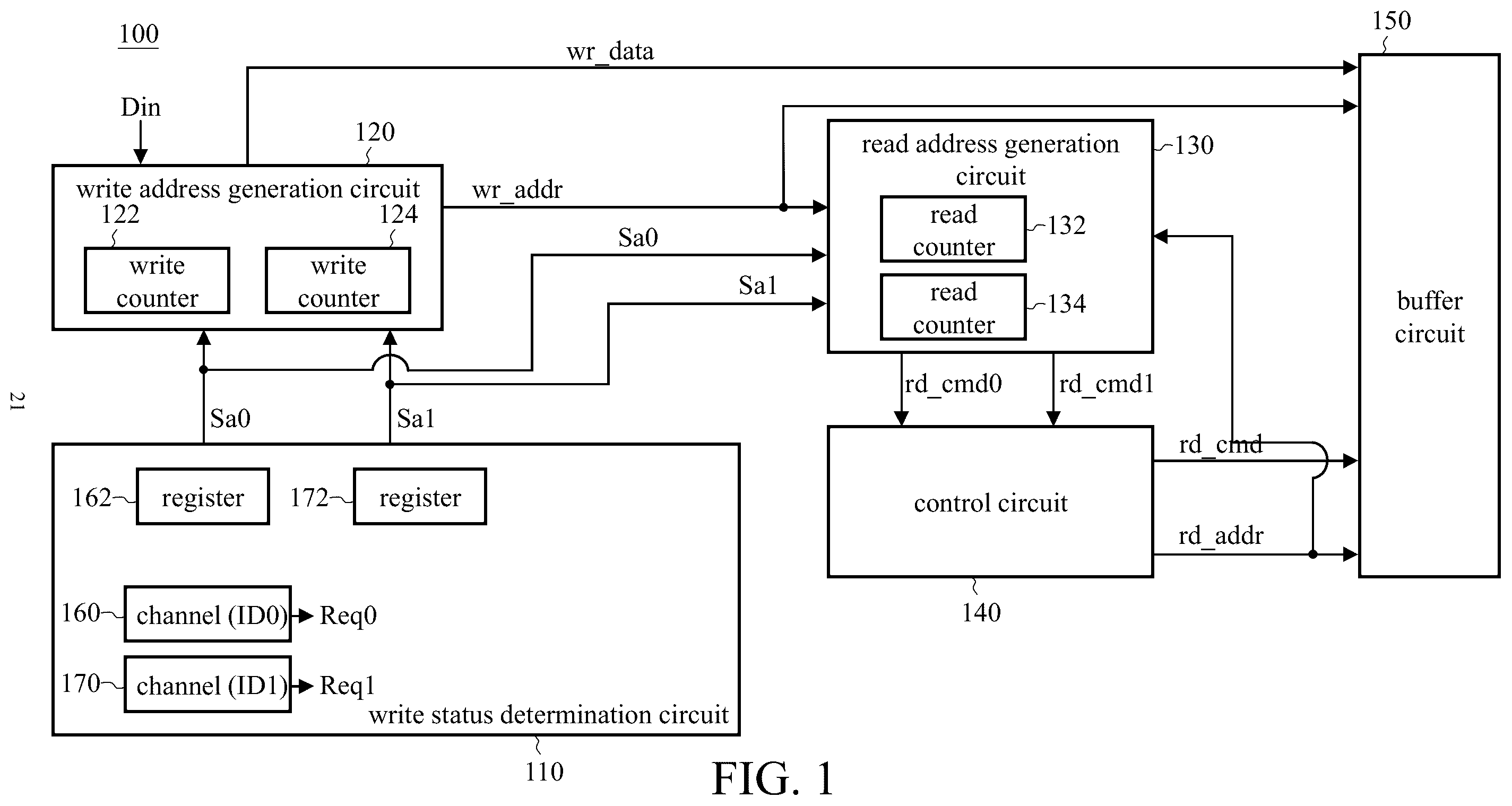 Patent US12417791 — Direct memory access (DMA) circuit and operation method thereof — Figure 1
