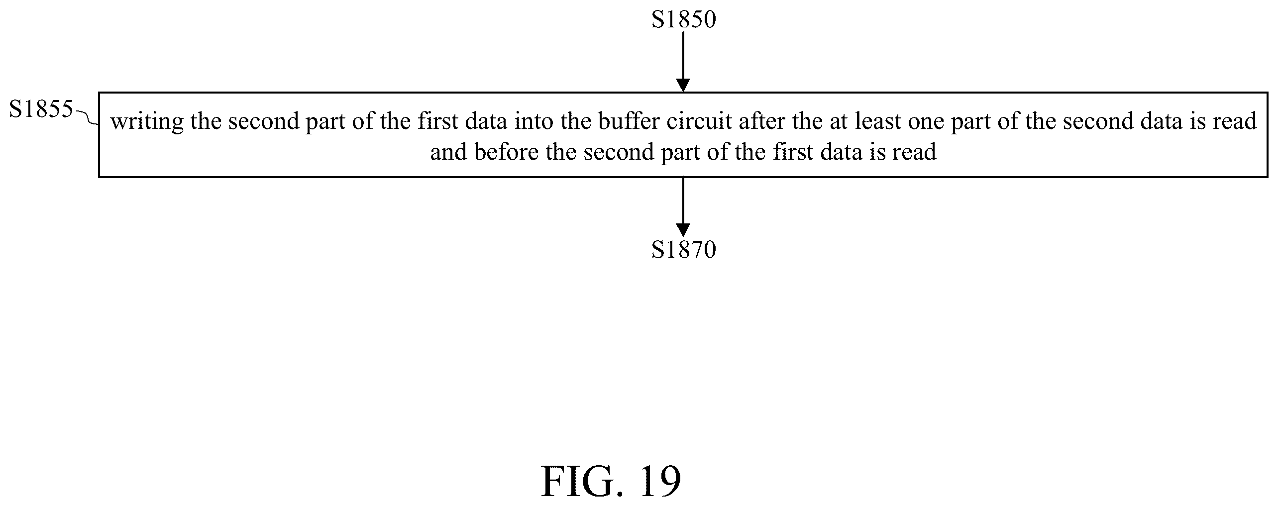 Patent US12417791 Figure 19 – Direct memory access (DMA) circuit and operation method thereof