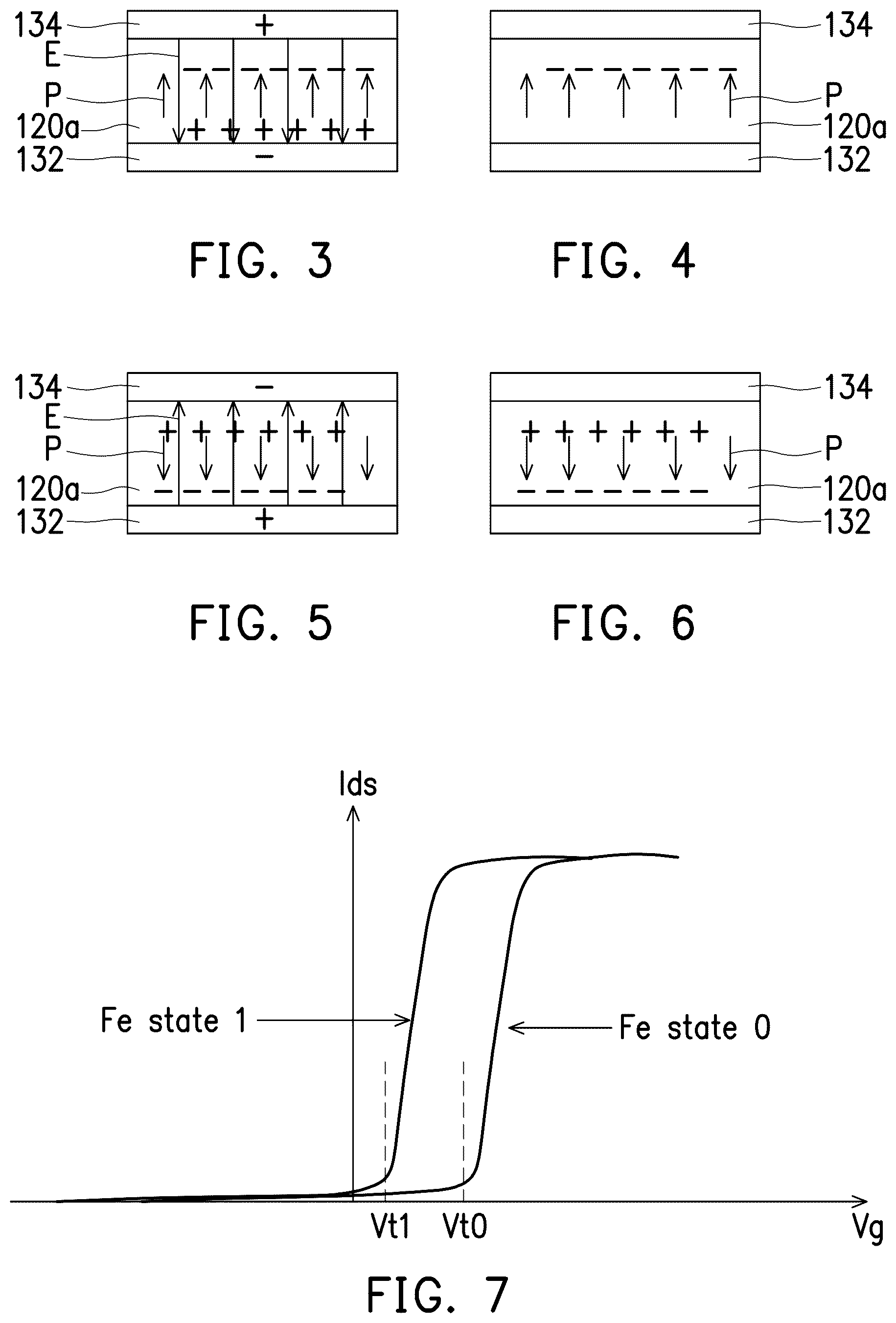 Patent US12417796 Figure 3 – Ferroelectric field-effect transistor (FeFET) memory