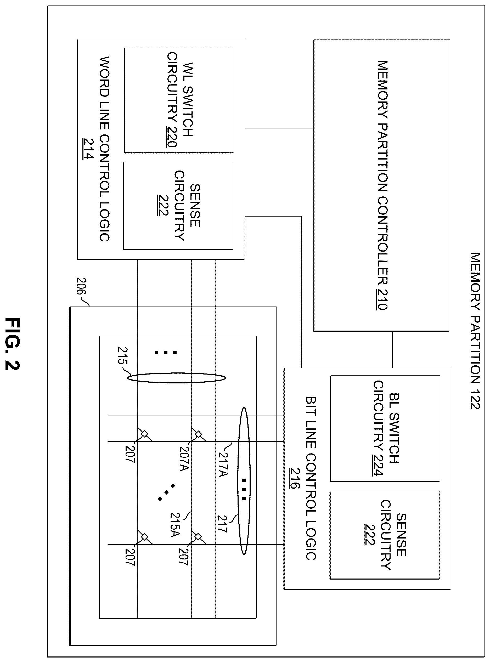 Patent US12417797 Figure 2 – NOR gate based local access line deselect signal generation
