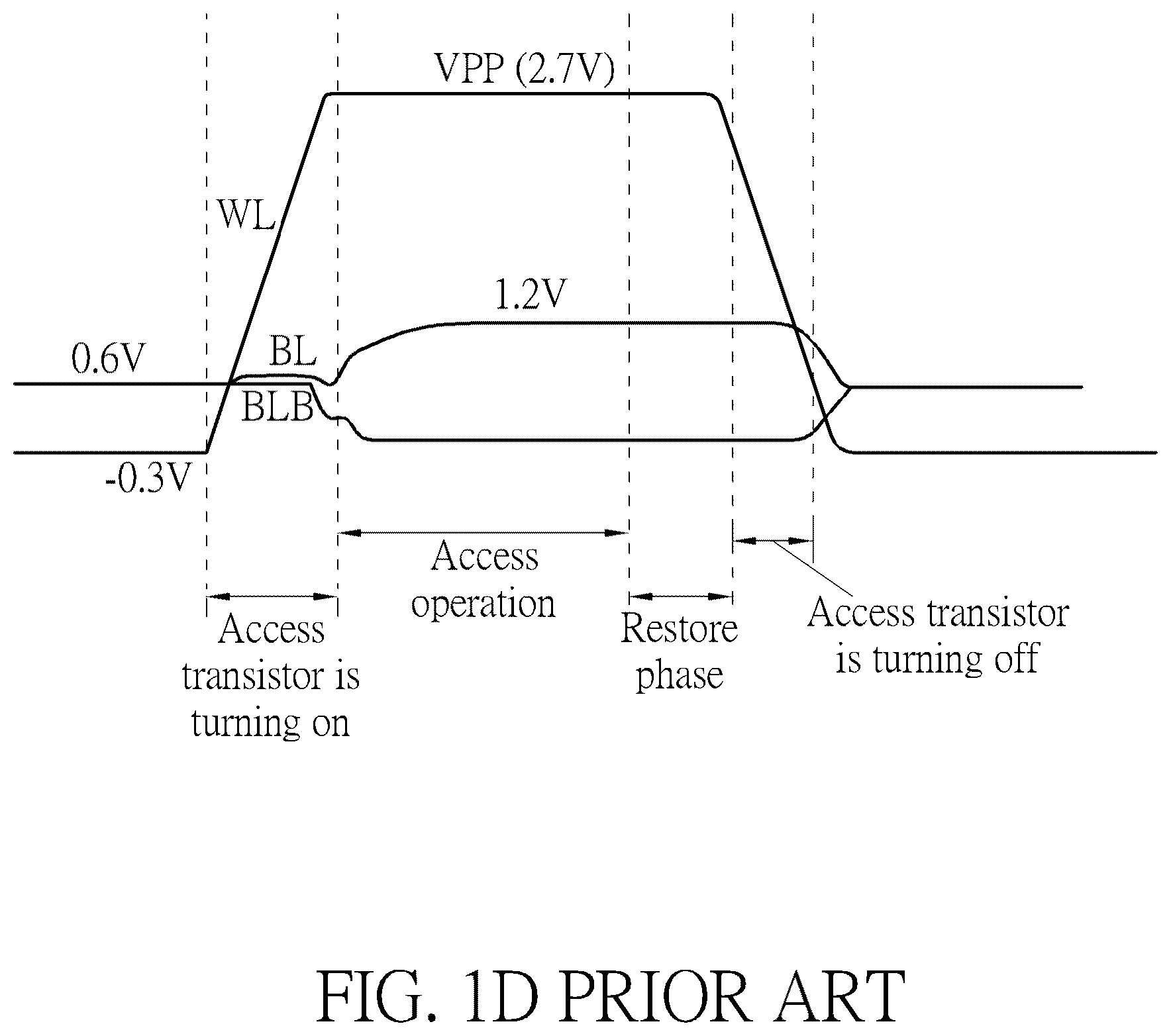 Patent US12417798 Figure 4 – Semiconductor memory structure