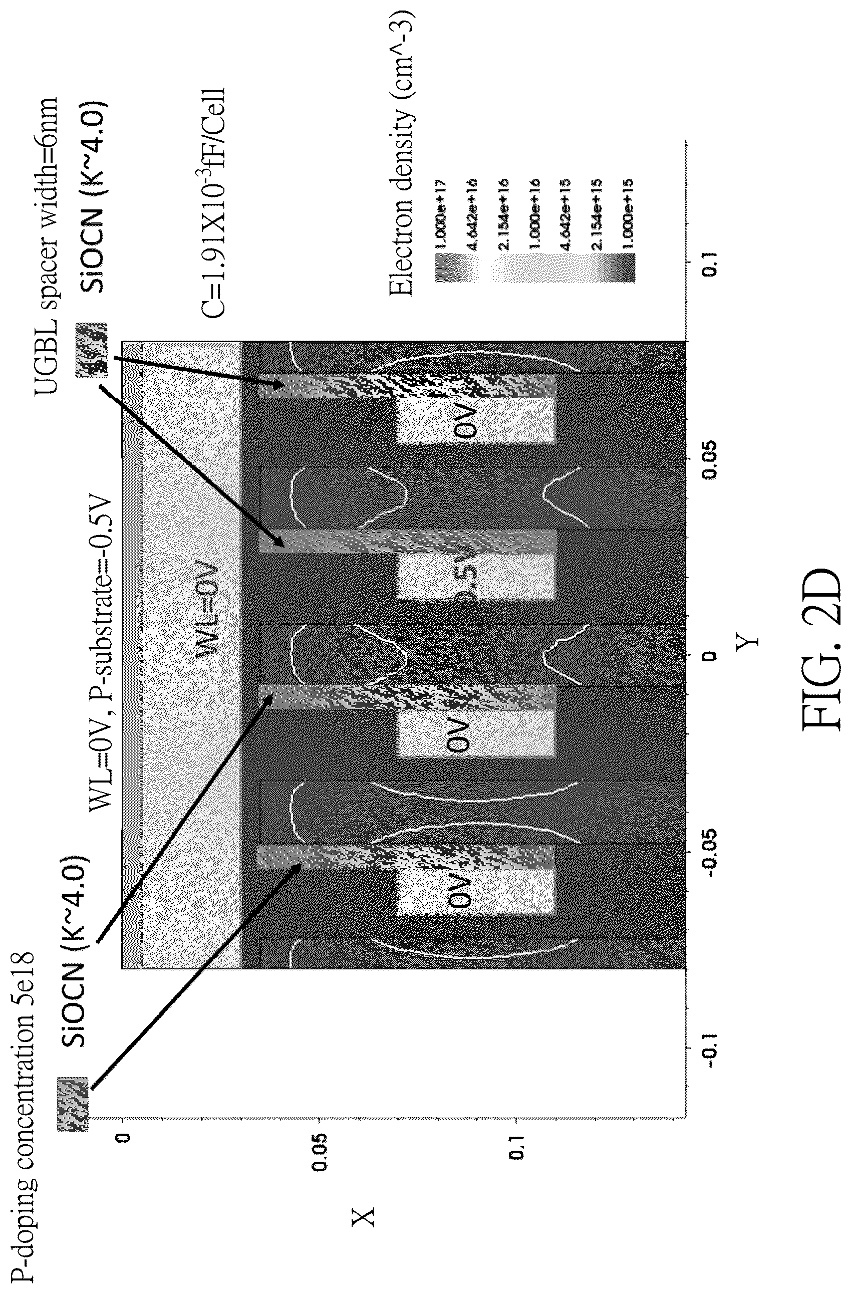 Patent US12417798 Figure 8 – Semiconductor memory structure
