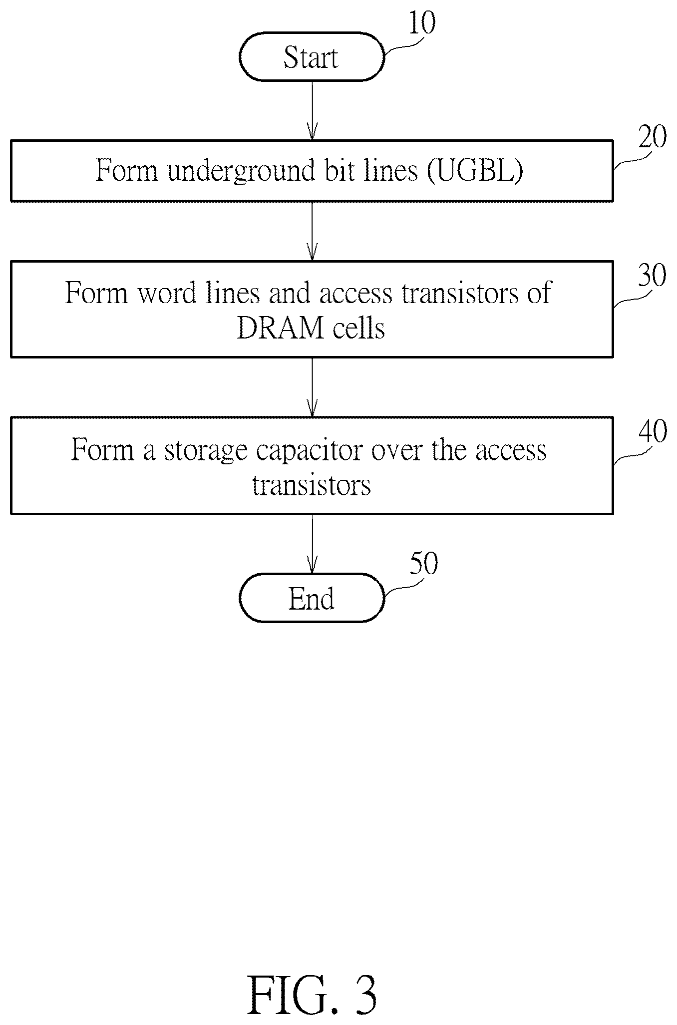 Patent US12417798 Figure 14 – Semiconductor memory structure