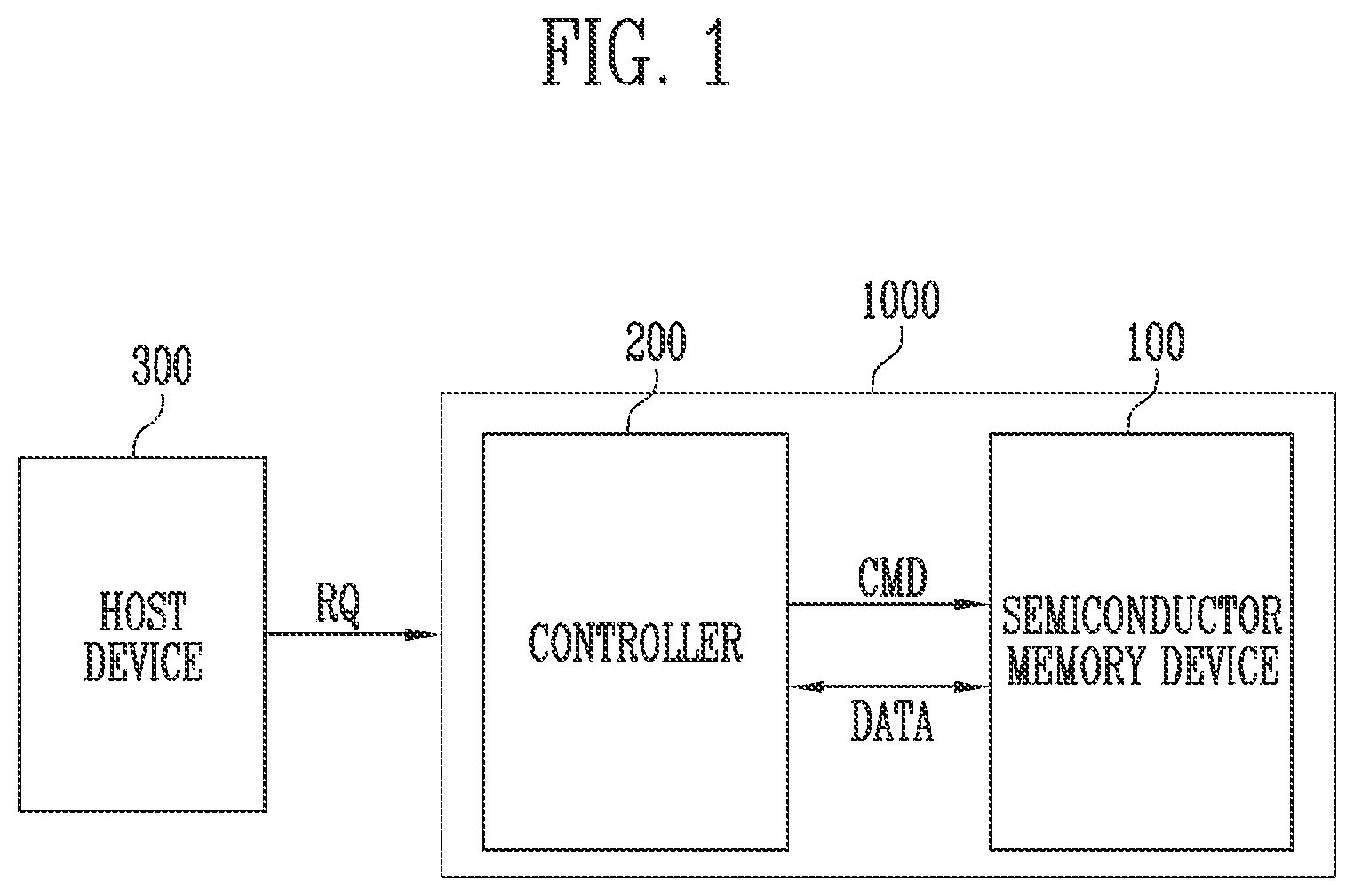 Patent US12417800 Figure 1 – Semiconductor memory device and controller for reading data without discharging word lines based on read command type
