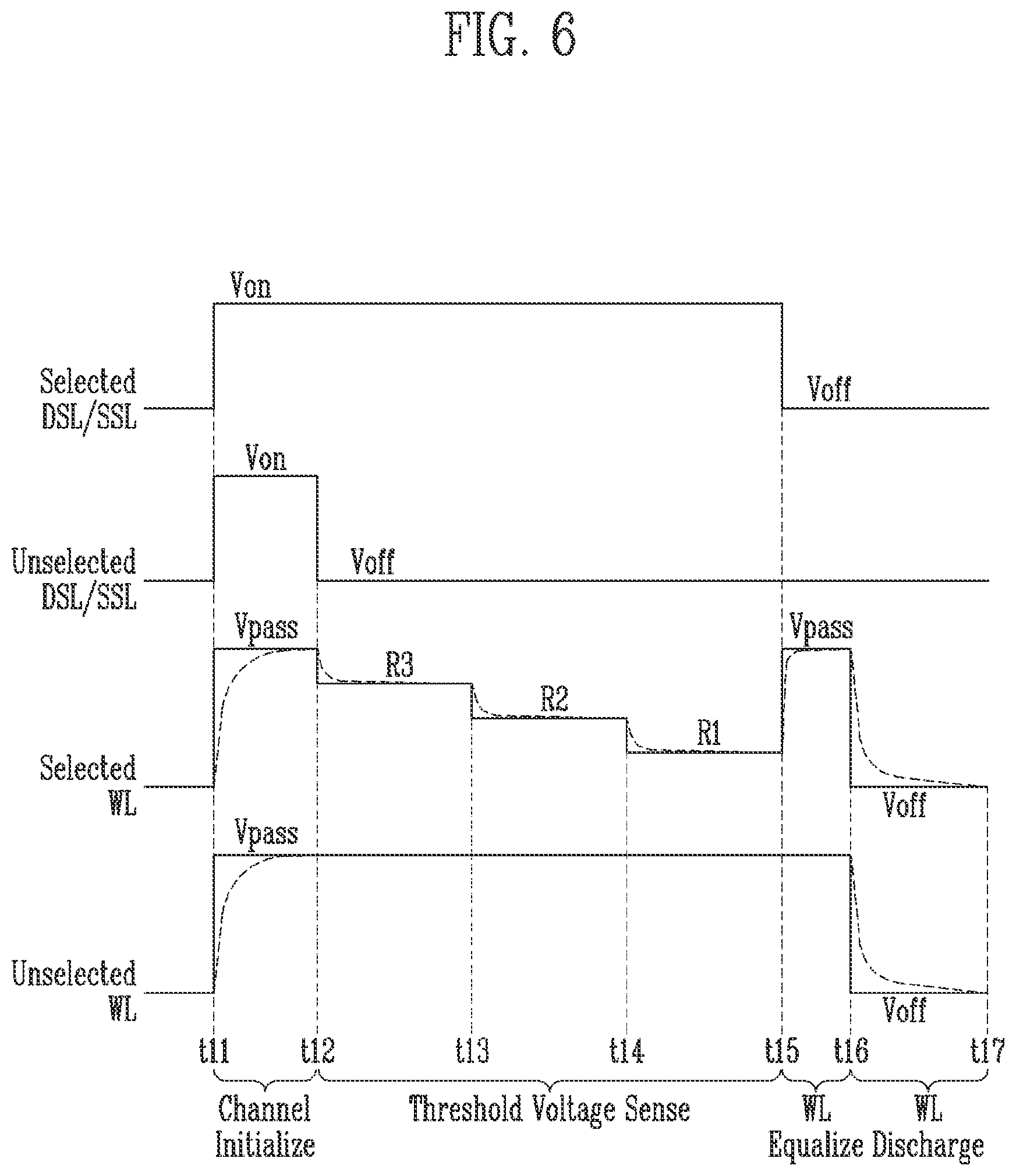 Patent US12417800 Figure 6 – Semiconductor memory device and controller for reading data without discharging word lines based on read command type