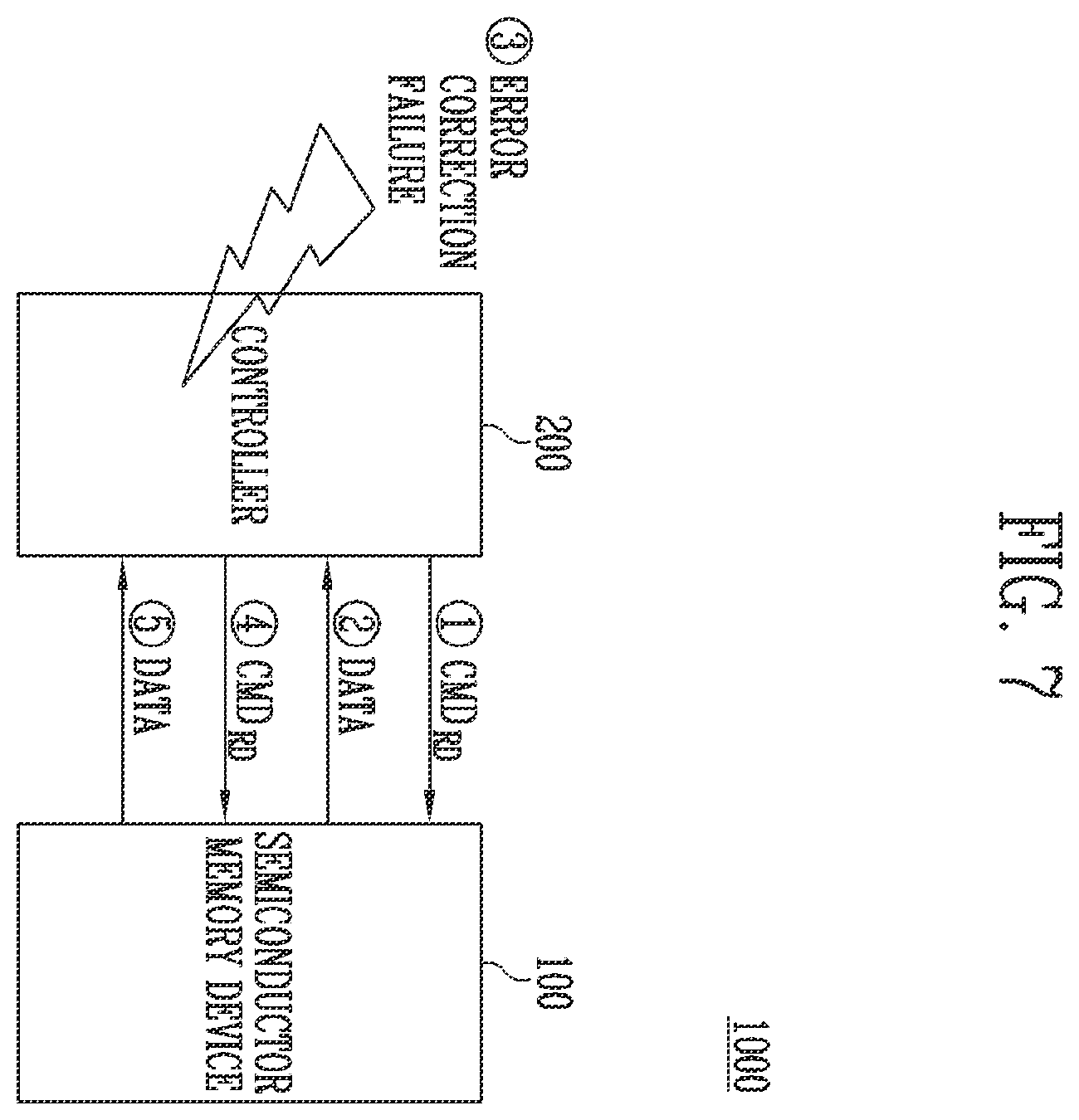 Patent US12417800 Figure 7 – Semiconductor memory device and controller for reading data without discharging word lines based on read command type