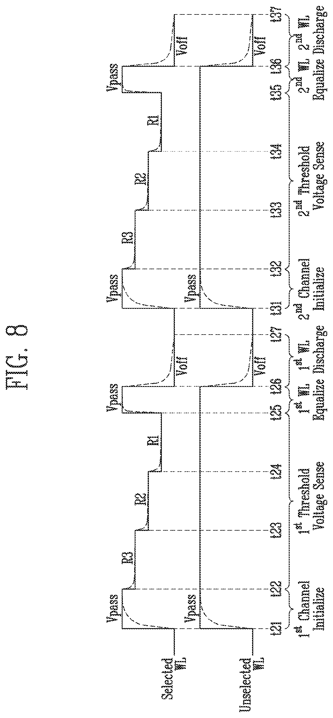 Patent US12417800 Figure 8 – Semiconductor memory device and controller for reading data without discharging word lines based on read command type