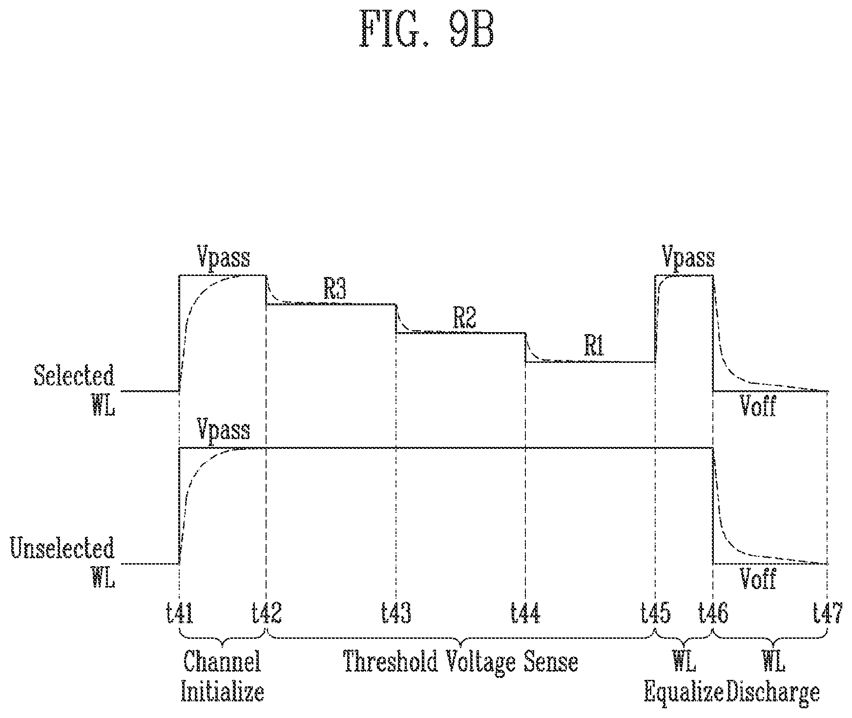 Patent US12417800 Figure 10 – Semiconductor memory device and controller for reading data without discharging word lines based on read command type