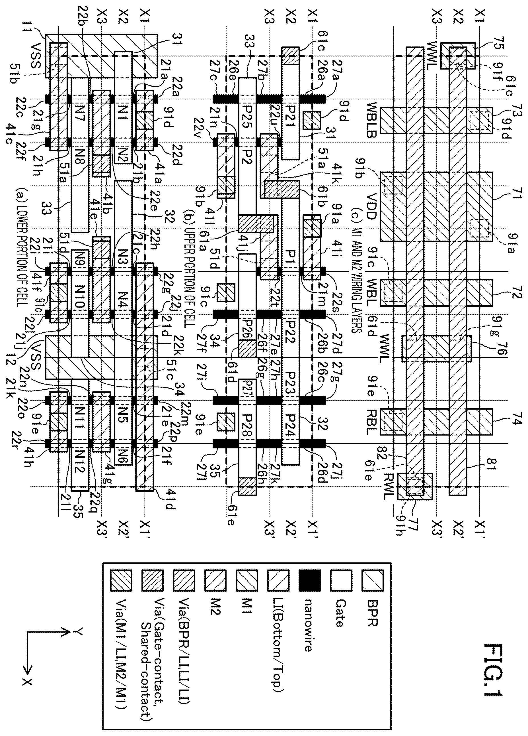 Patent US12417801 Figure 1 – 2-port SRAM comprising a CFET
