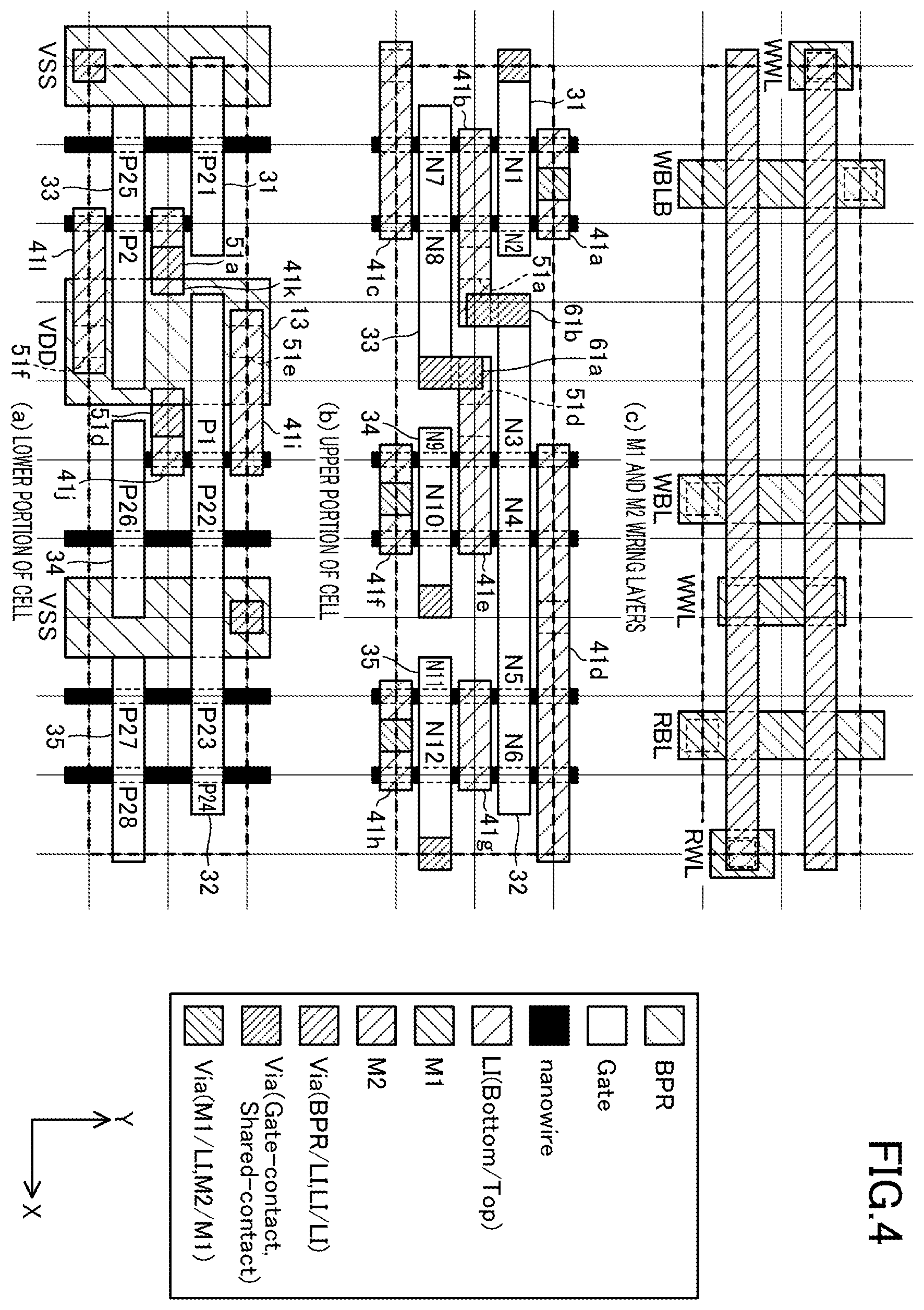 Patent US12417801 Figure 4 – 2-port SRAM comprising a CFET