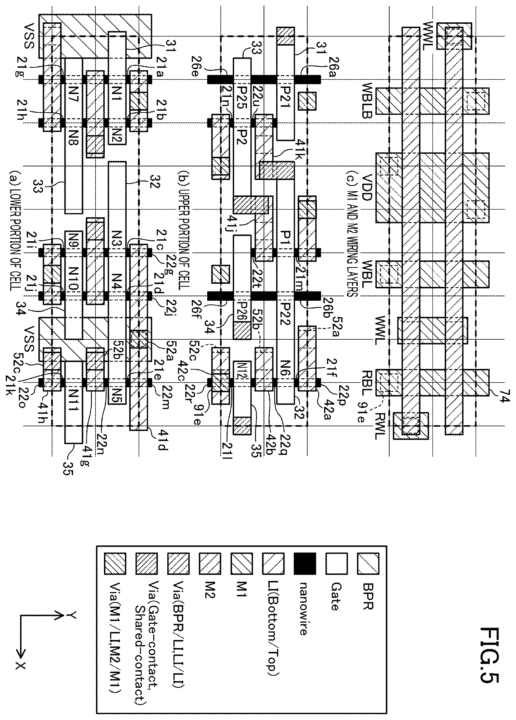 Patent US12417801 Figure 5 – 2-port SRAM comprising a CFET