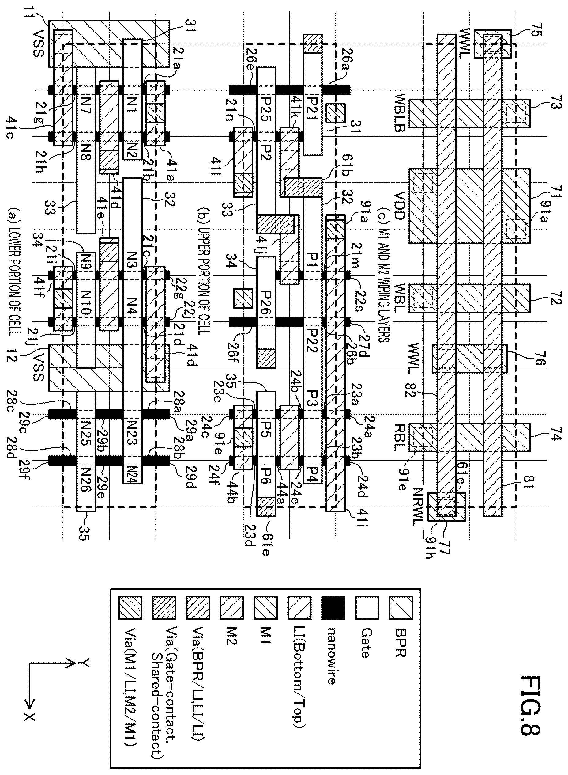 Patent US12417801 Figure 8 – 2-port SRAM comprising a CFET
