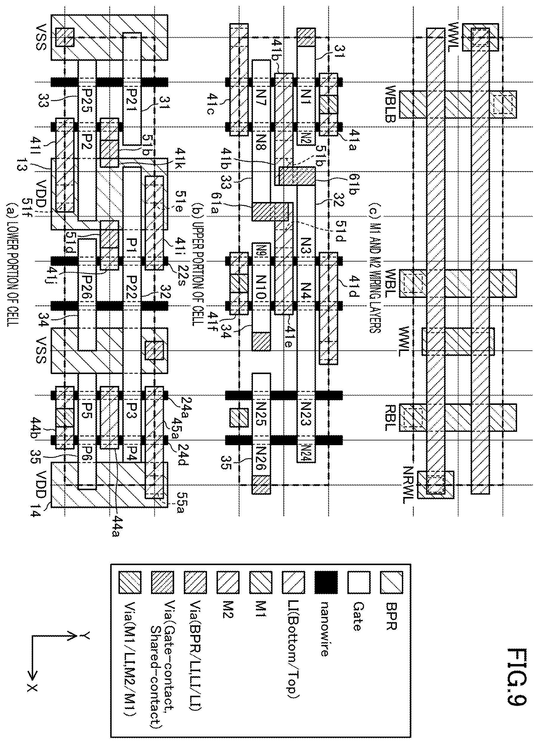 Patent US12417801 Figure 9 – 2-port SRAM comprising a CFET