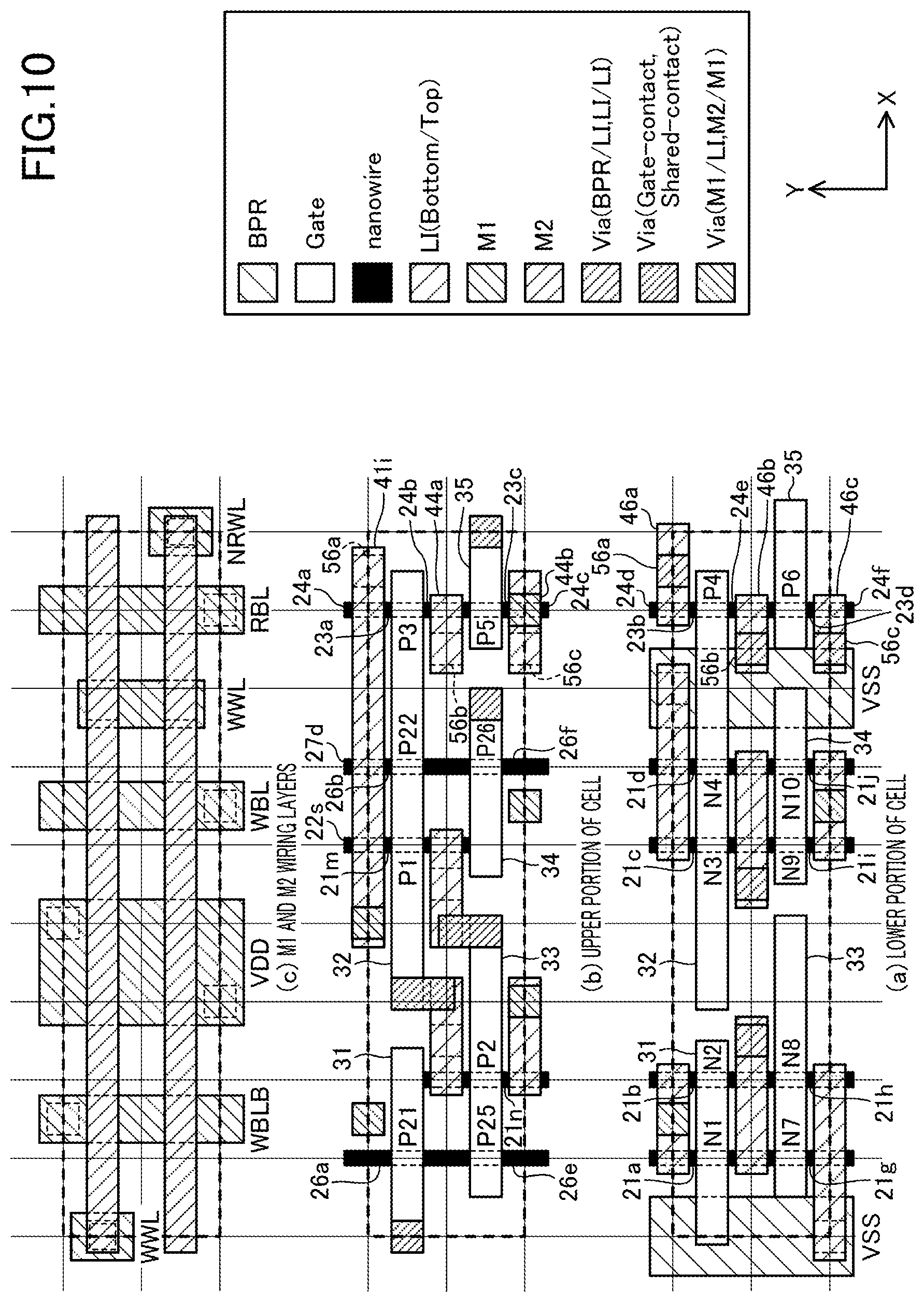 Patent US12417801 Figure 10 – 2-port SRAM comprising a CFET