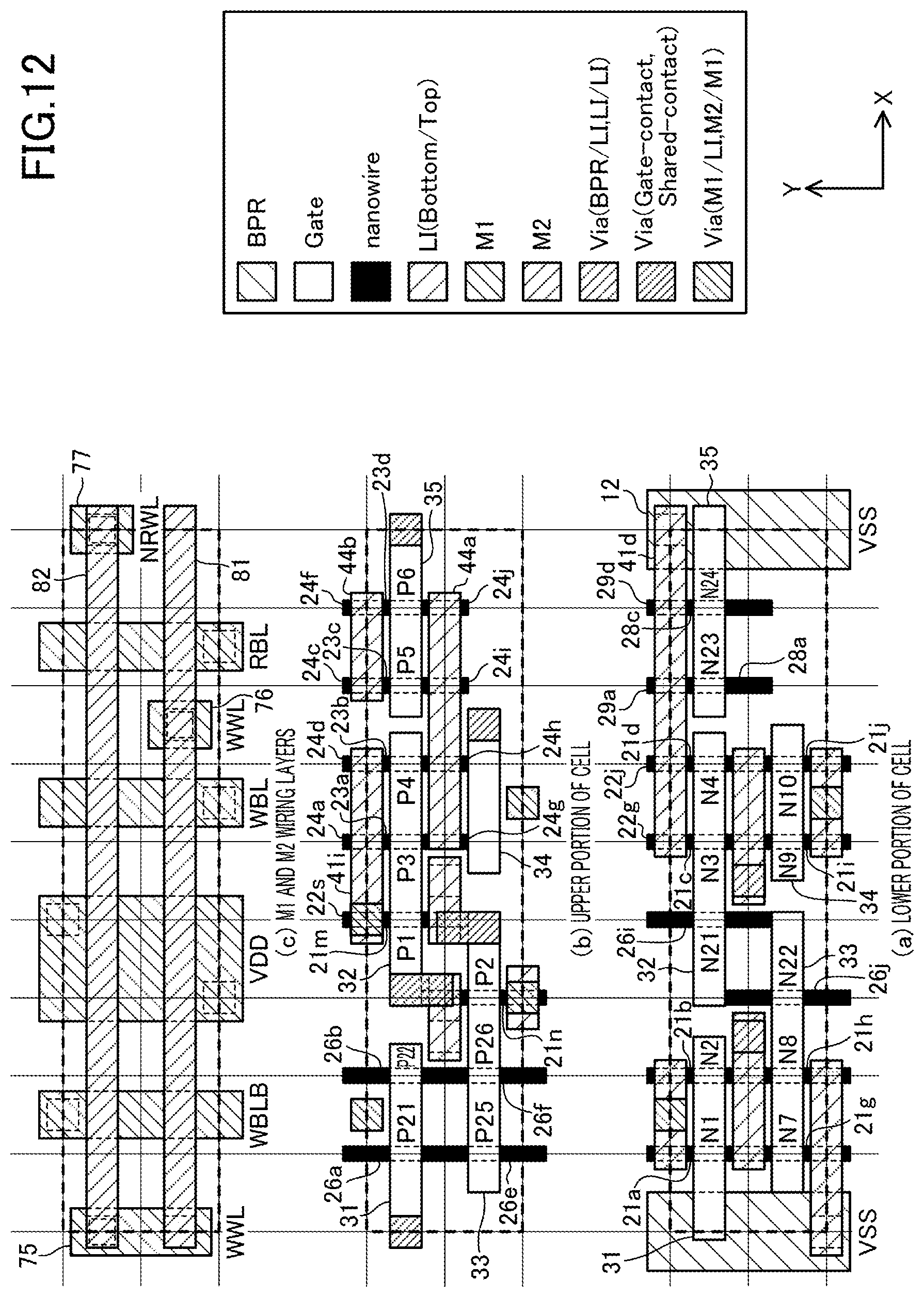 Patent US12417801 Figure 12 – 2-port SRAM comprising a CFET