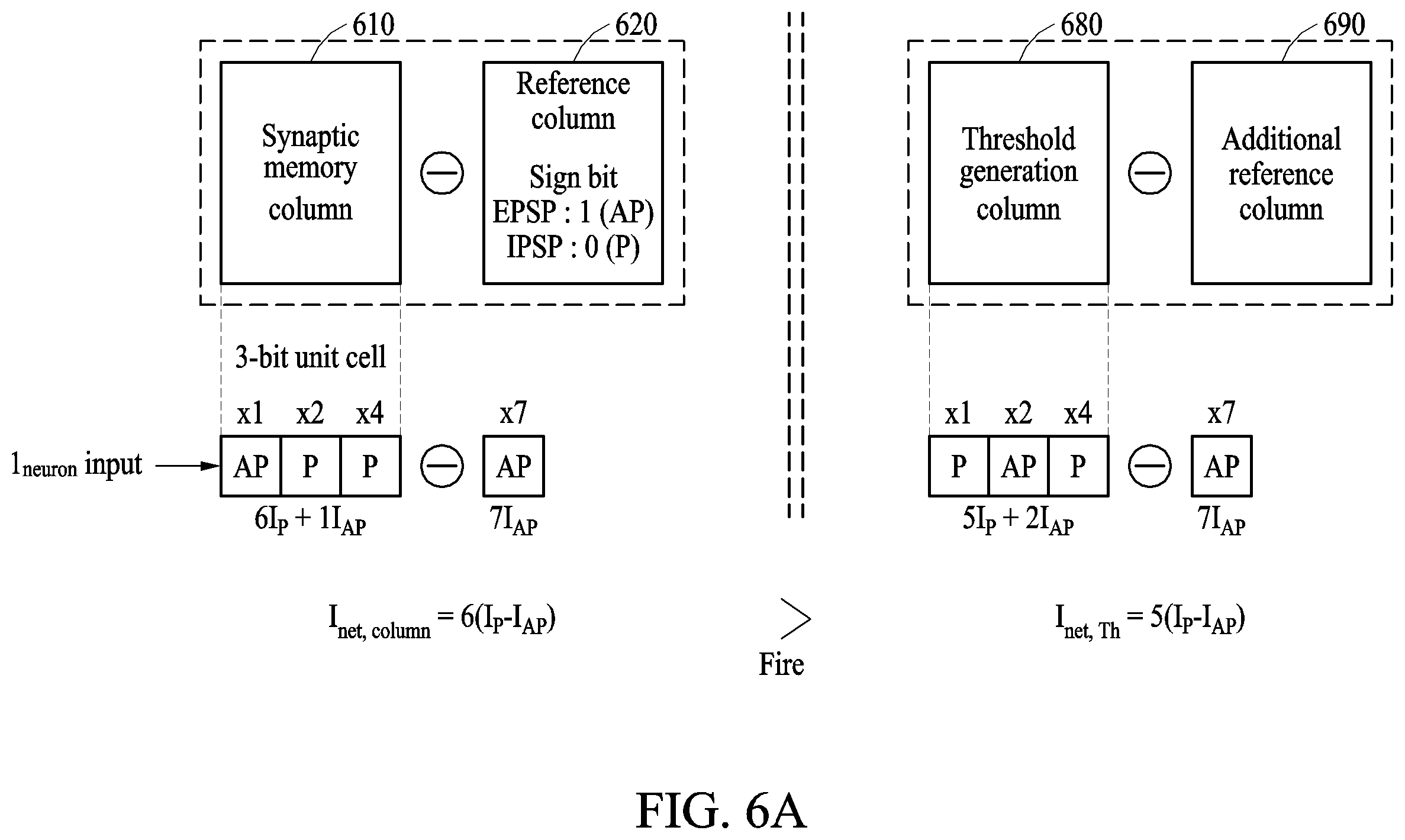 Patent US12417803 Figure 7 – Neural network based method and device