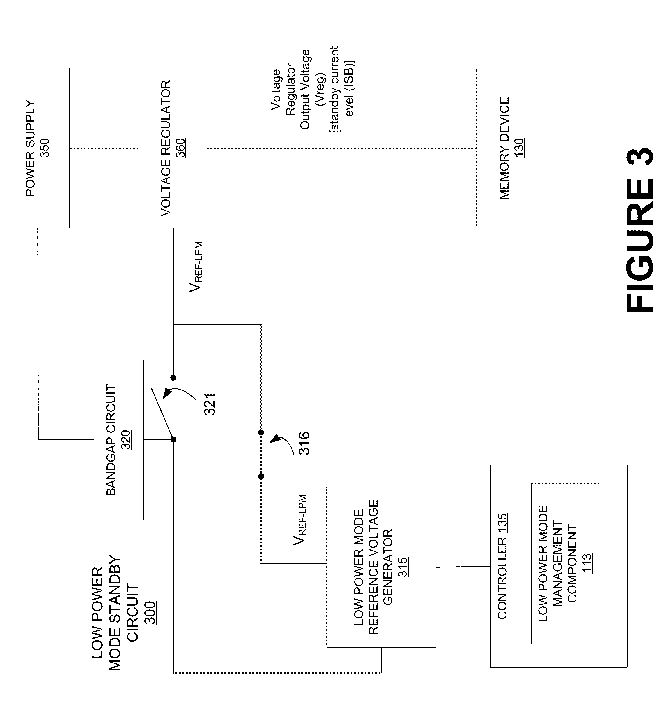 Patent US12417804 Figure 3 – Low power management for sleep mode operation of a memory device