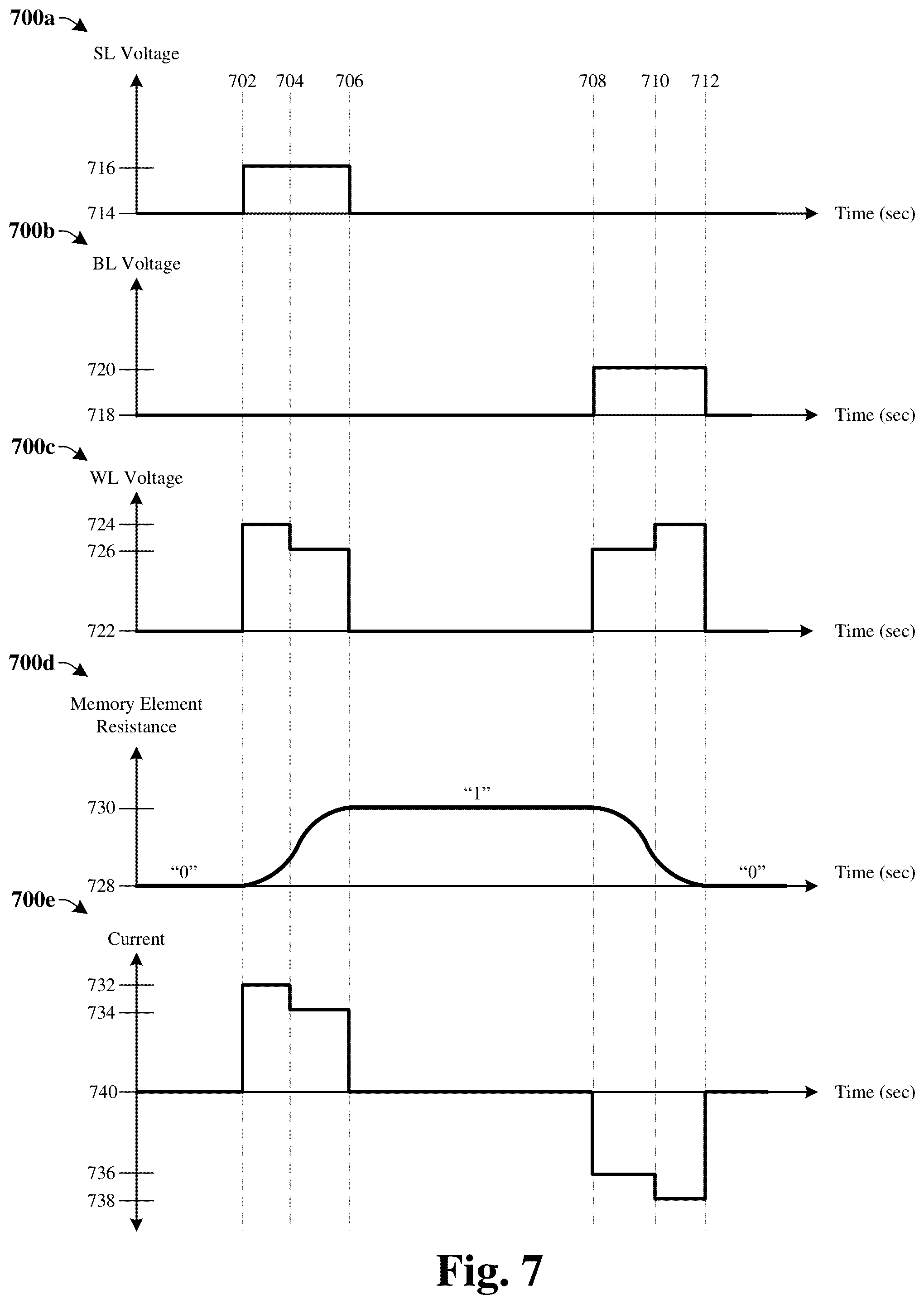 Patent US12417806 Figure 5 – Method for programming memory