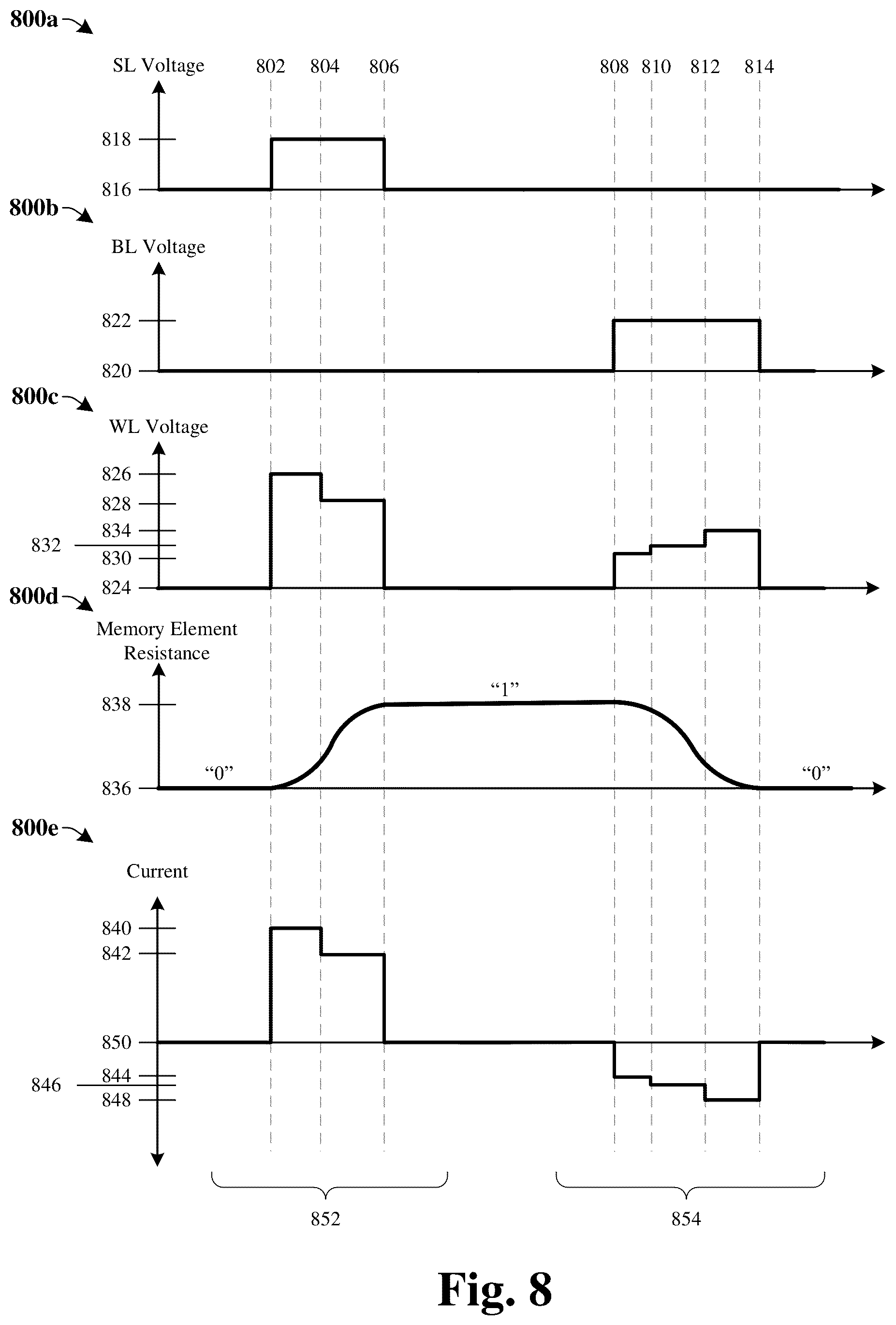 Patent US12417806 Figure 6 – Method for programming memory